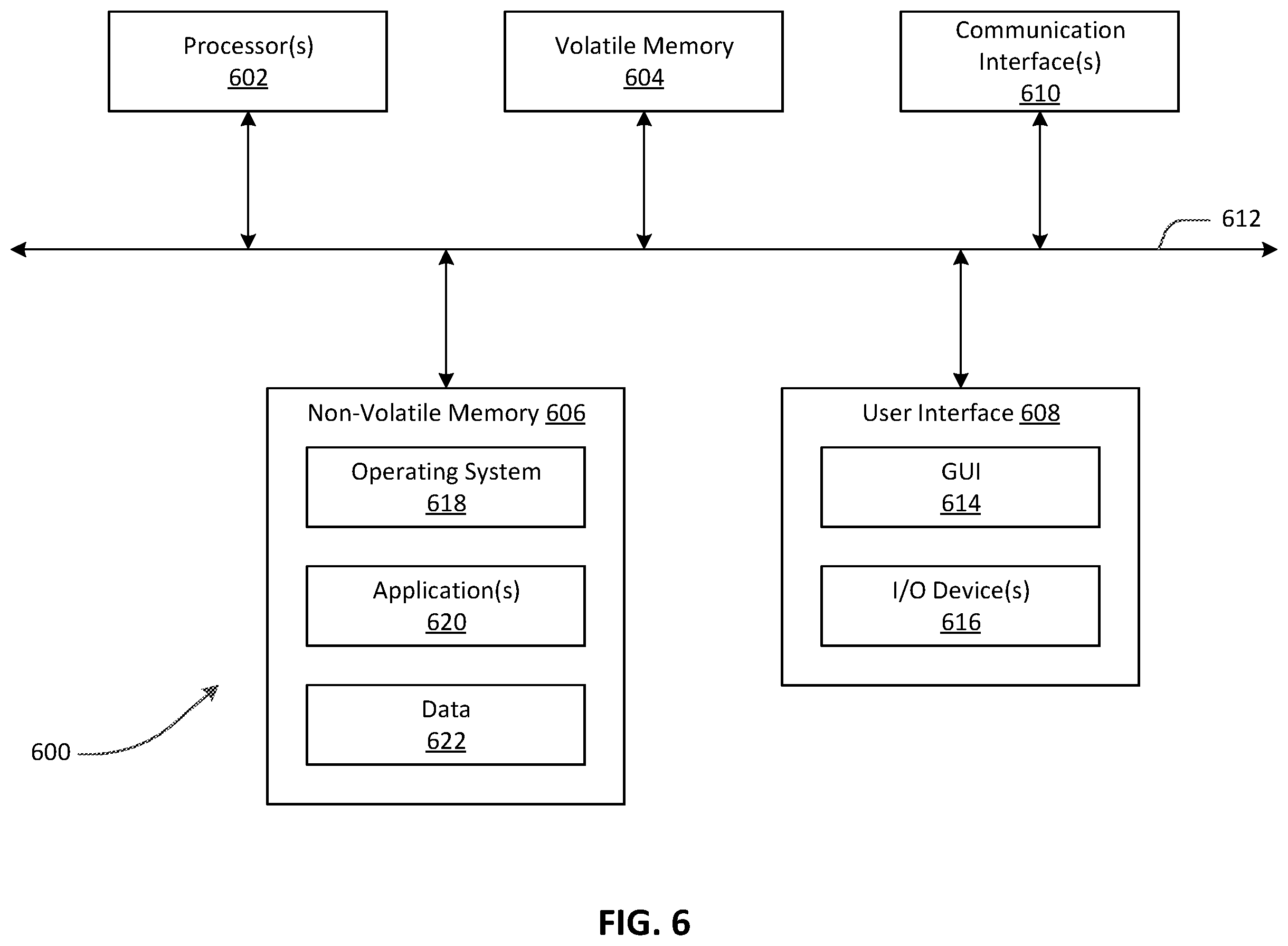 Patent US12174705 Figure 5 – Intelligent restart or failover of a container