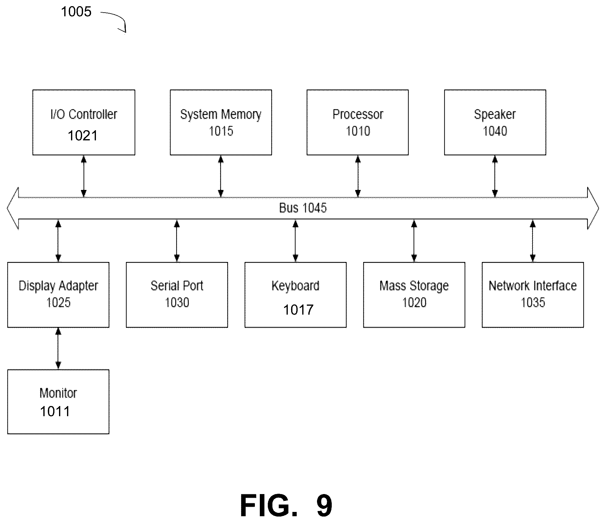 Patent US12174707 Figure 8 – Targeted deduplication using server-side group fingerprints for virtual synthesis