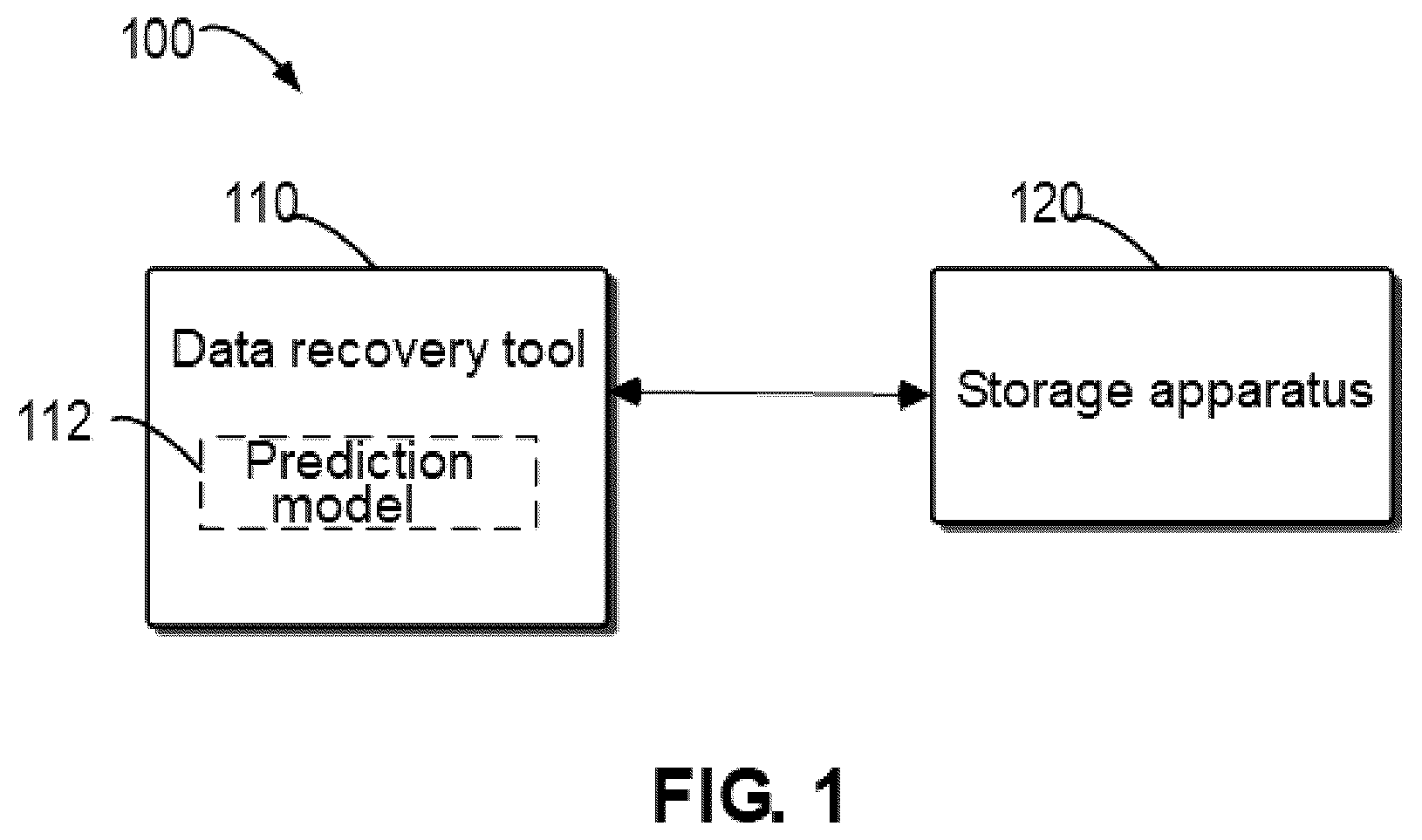 Patent US12174711 — Method, device, and computer program product for determining data recovery duration — Figure 1