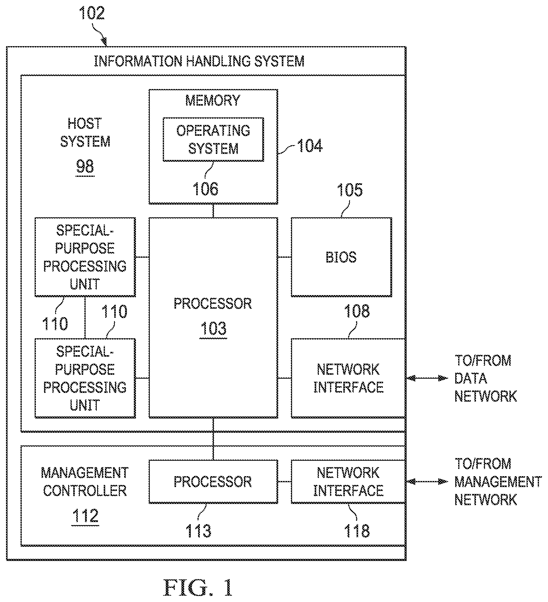 Patent US12174716 — Accelerator scheduling based on cooling characteristics — Figure 1