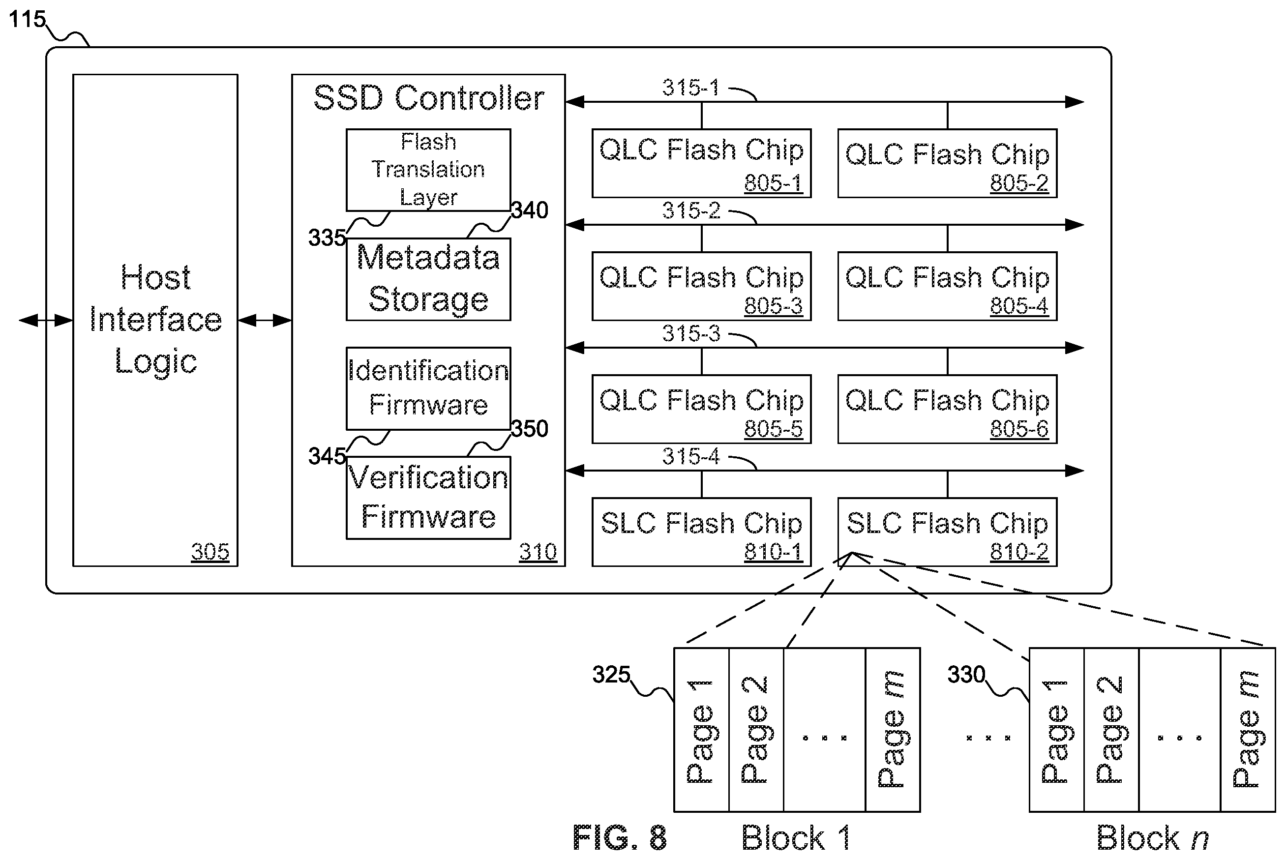 Patent US12174718 Figure 8 – Multi-non-volatile memory solid state drive block-level failure prediction with separate log per non-volatile memory