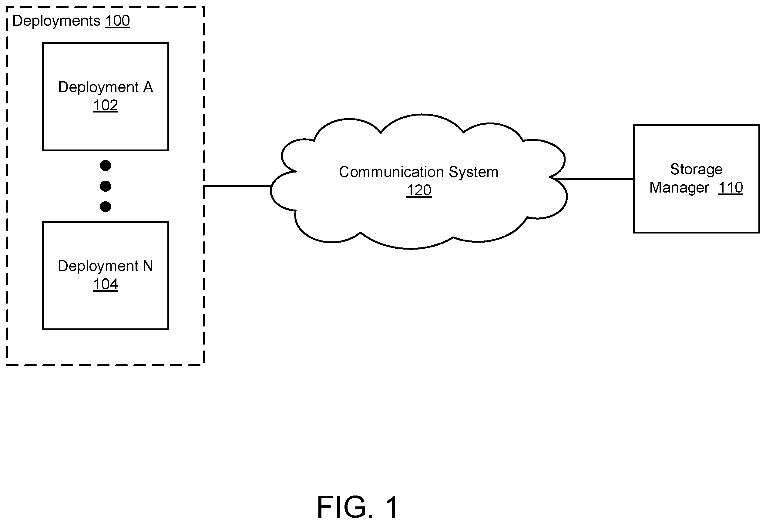 Patent US12174720 Figure 1 – System and method for managing data structure locking based security threats