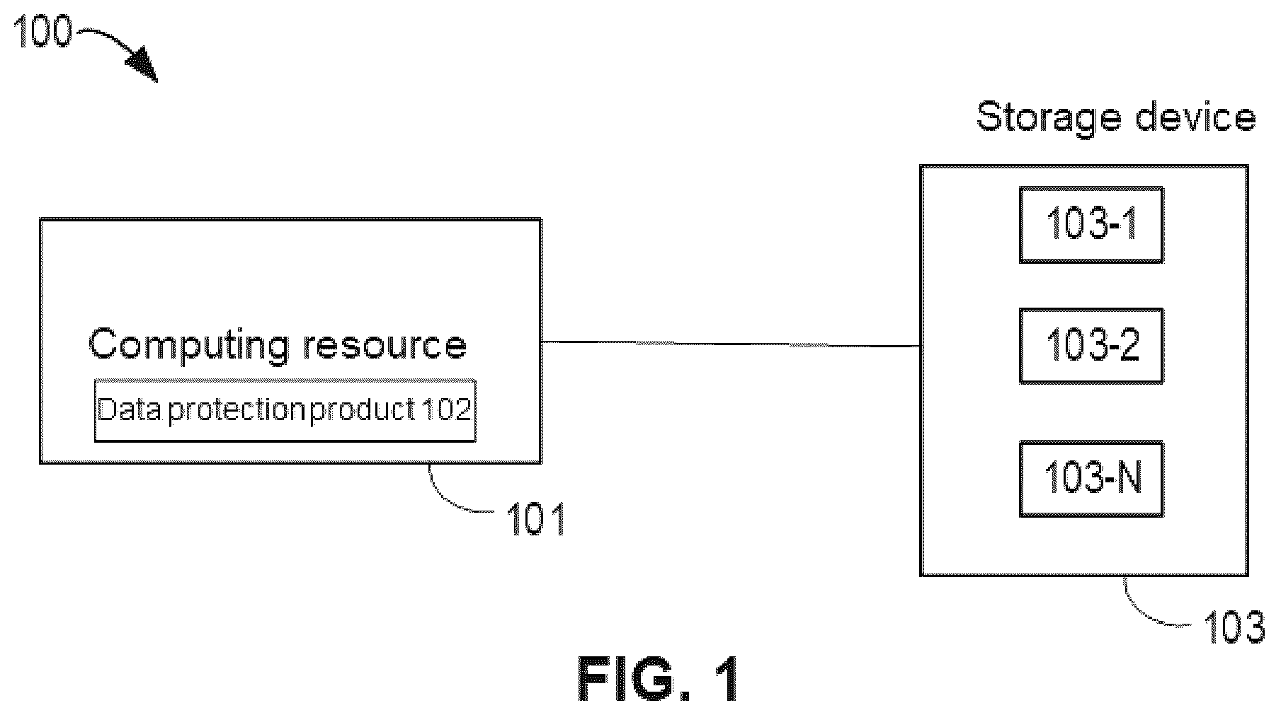 Patent US12174721 — Method, electronic device, and computer program product for exporting log — Figure 1