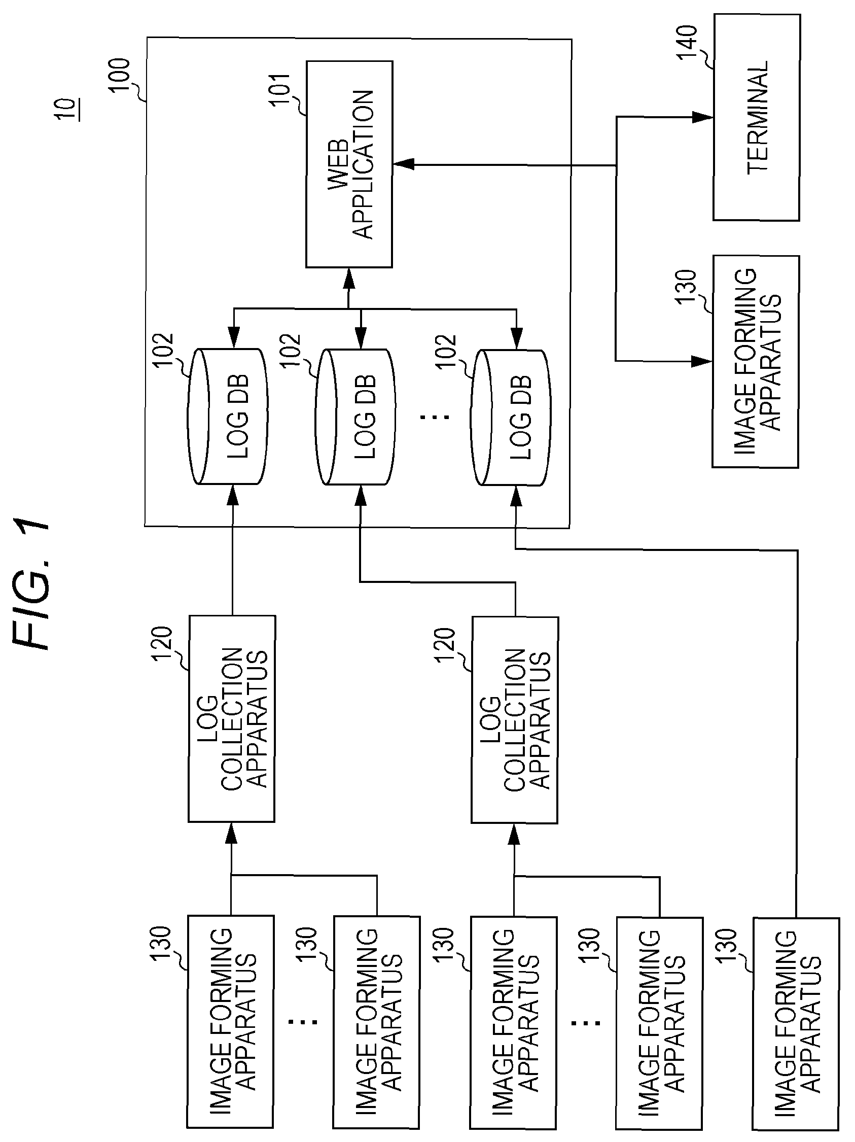 Patent US12174724 — Method, recording medium, and apparatus for outputting information regarding printing interruption — Figure 1