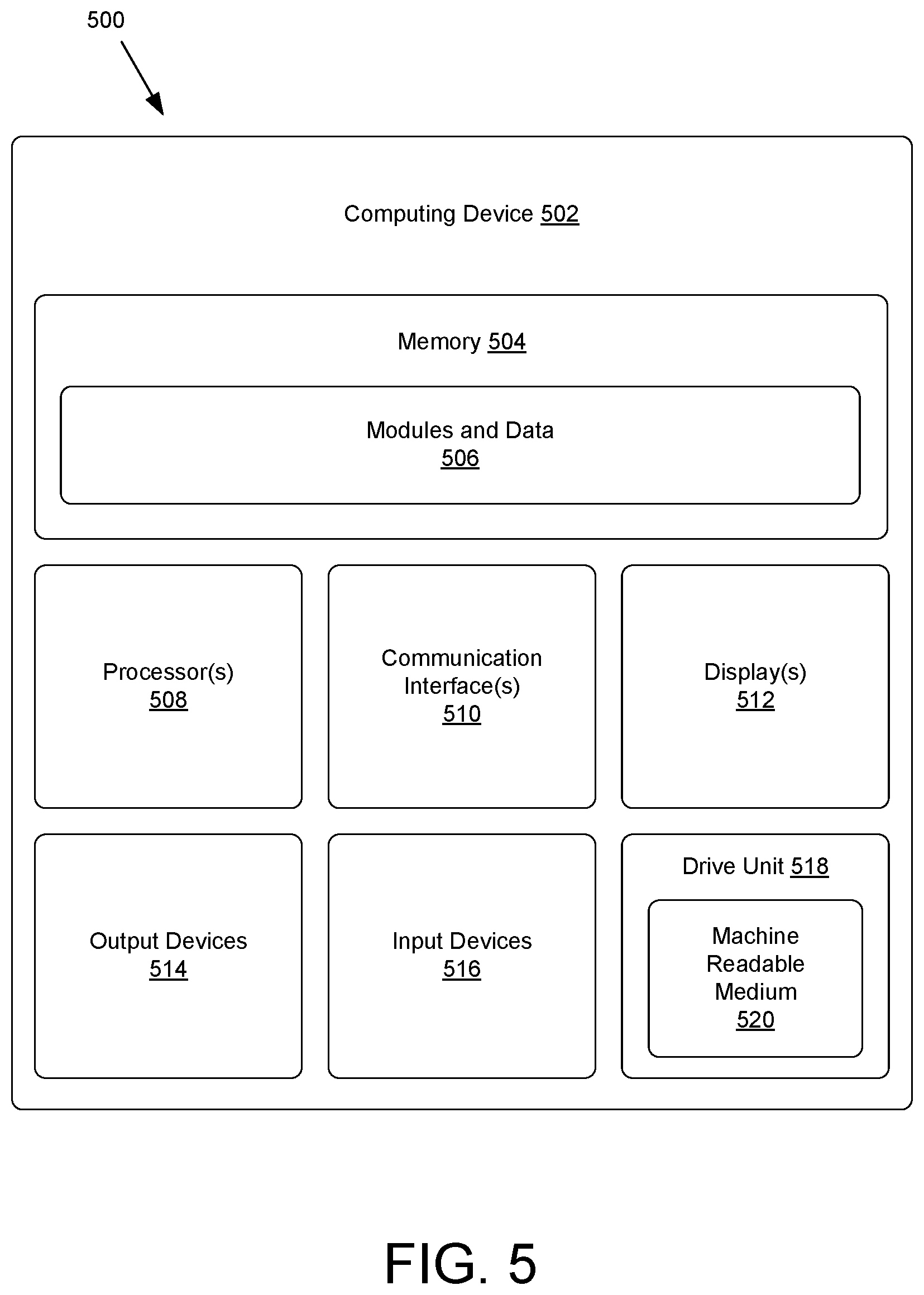 Patent US12174733 Figure 5 – Mutation testing in parallel threads