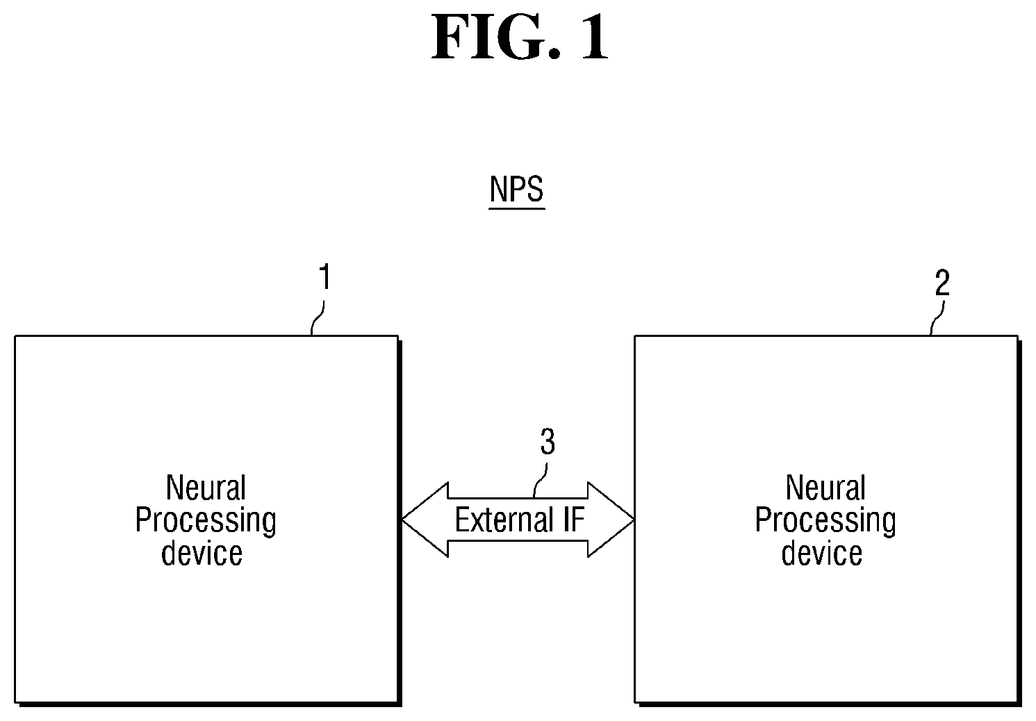Patent US12174741 — Neural processing device — Figure 1