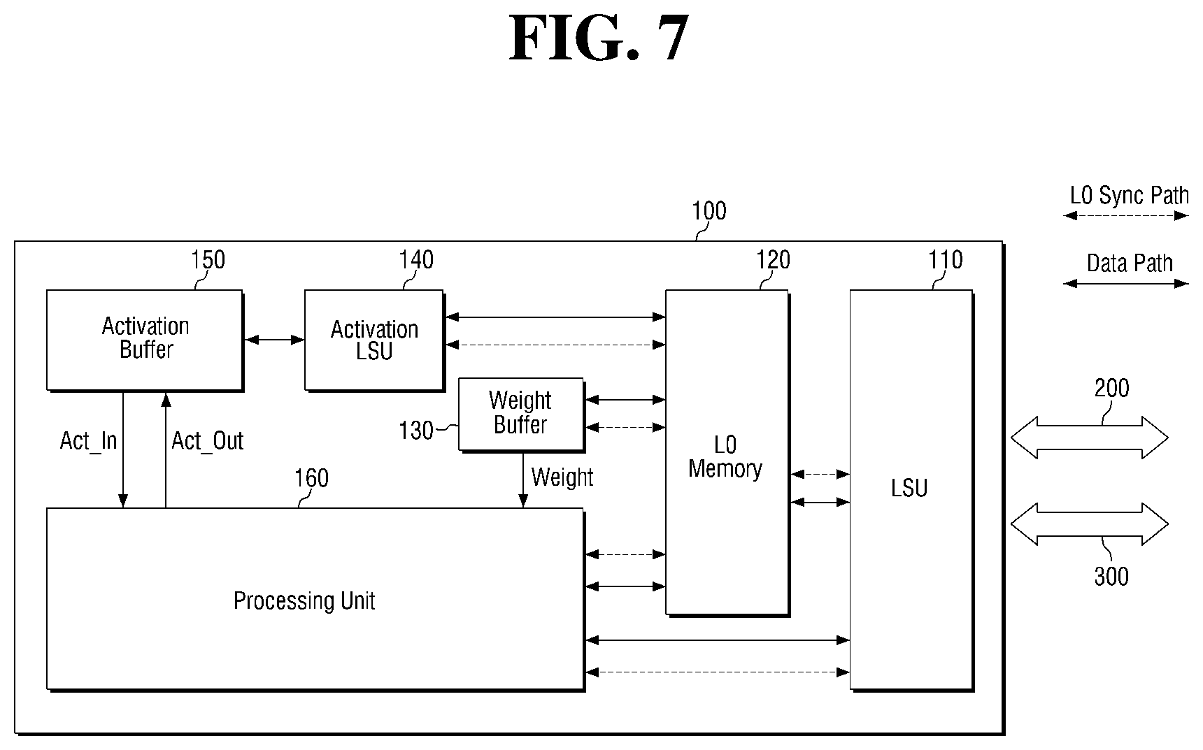 Patent US12174741 Figure 7 – Neural processing device