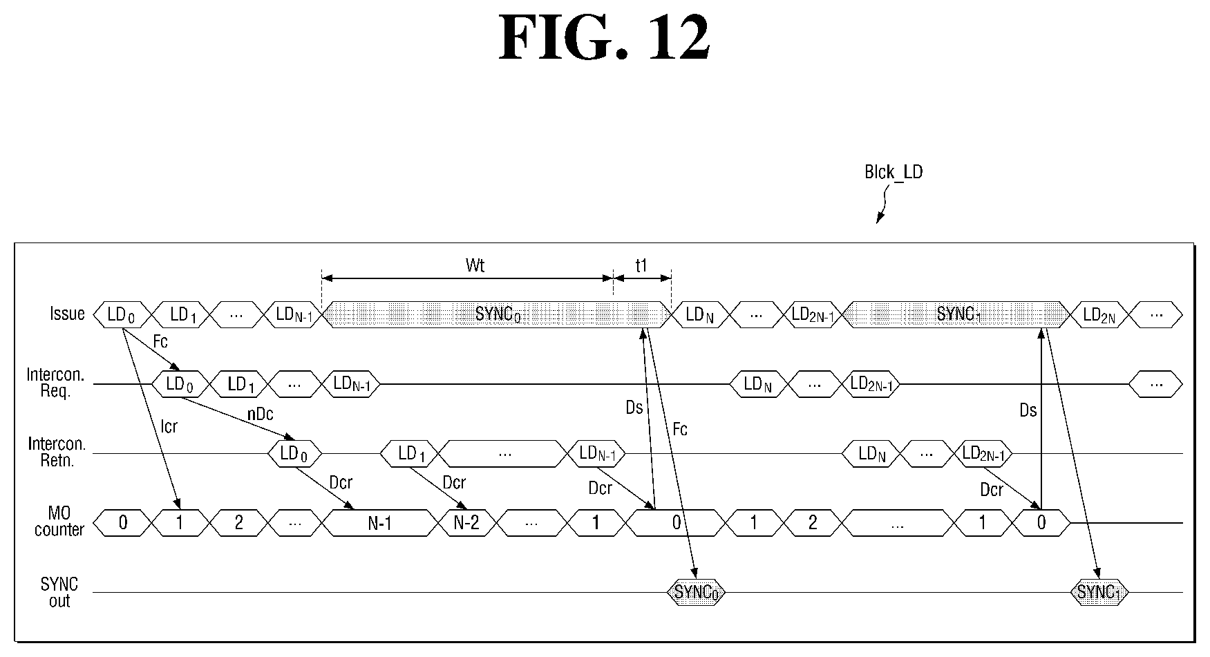 Patent US12174741 Figure 12 – Neural processing device