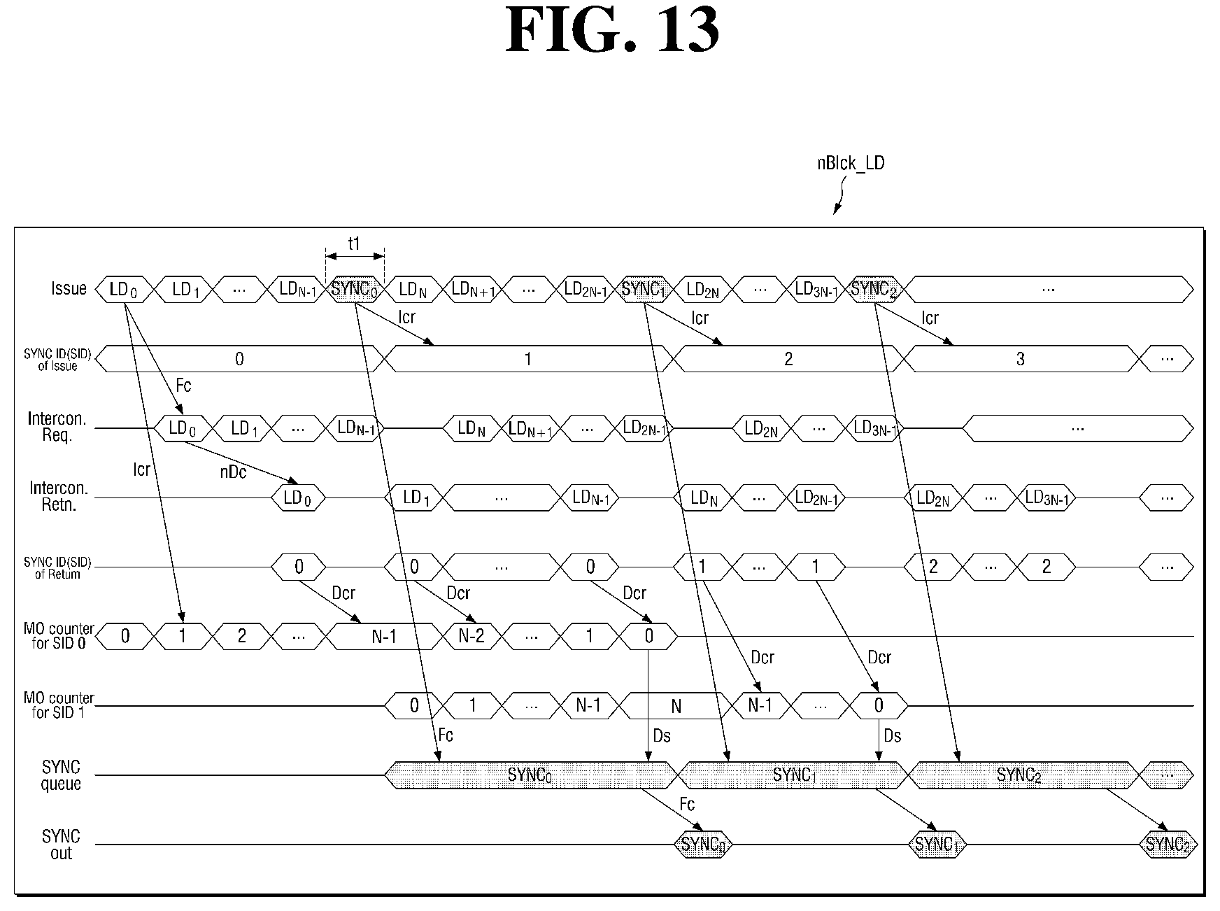 Patent US12174741 Figure 13 – Neural processing device