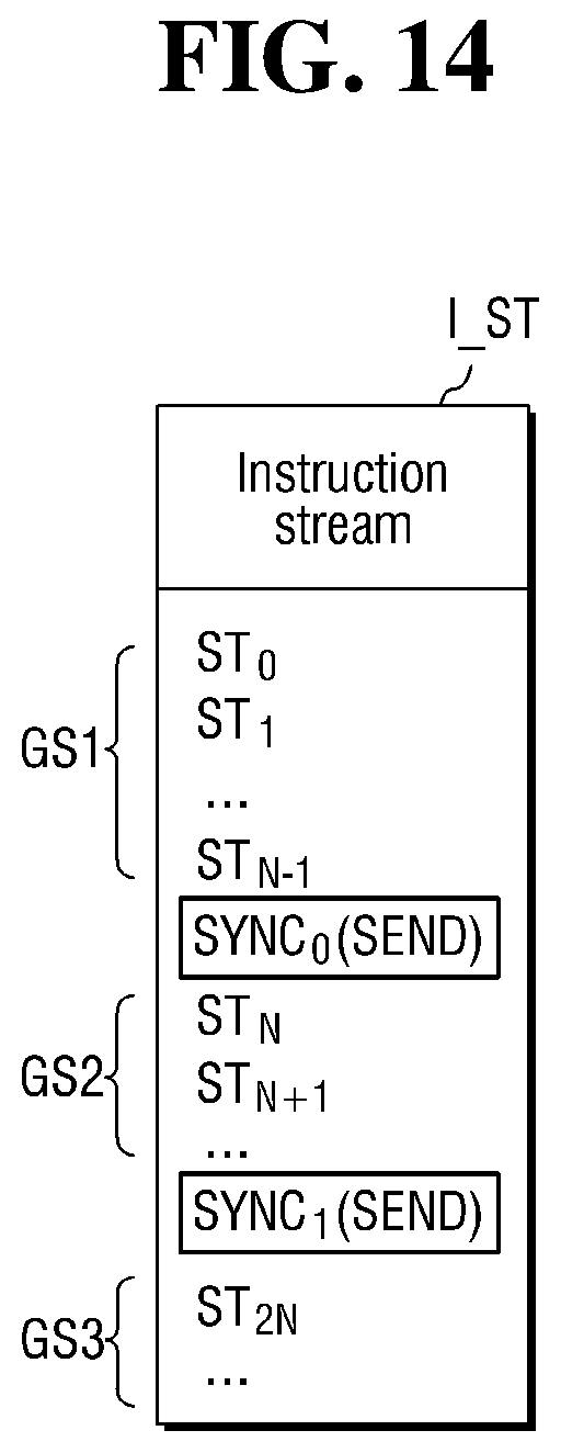 Patent US12174741 Figure 14 – Neural processing device