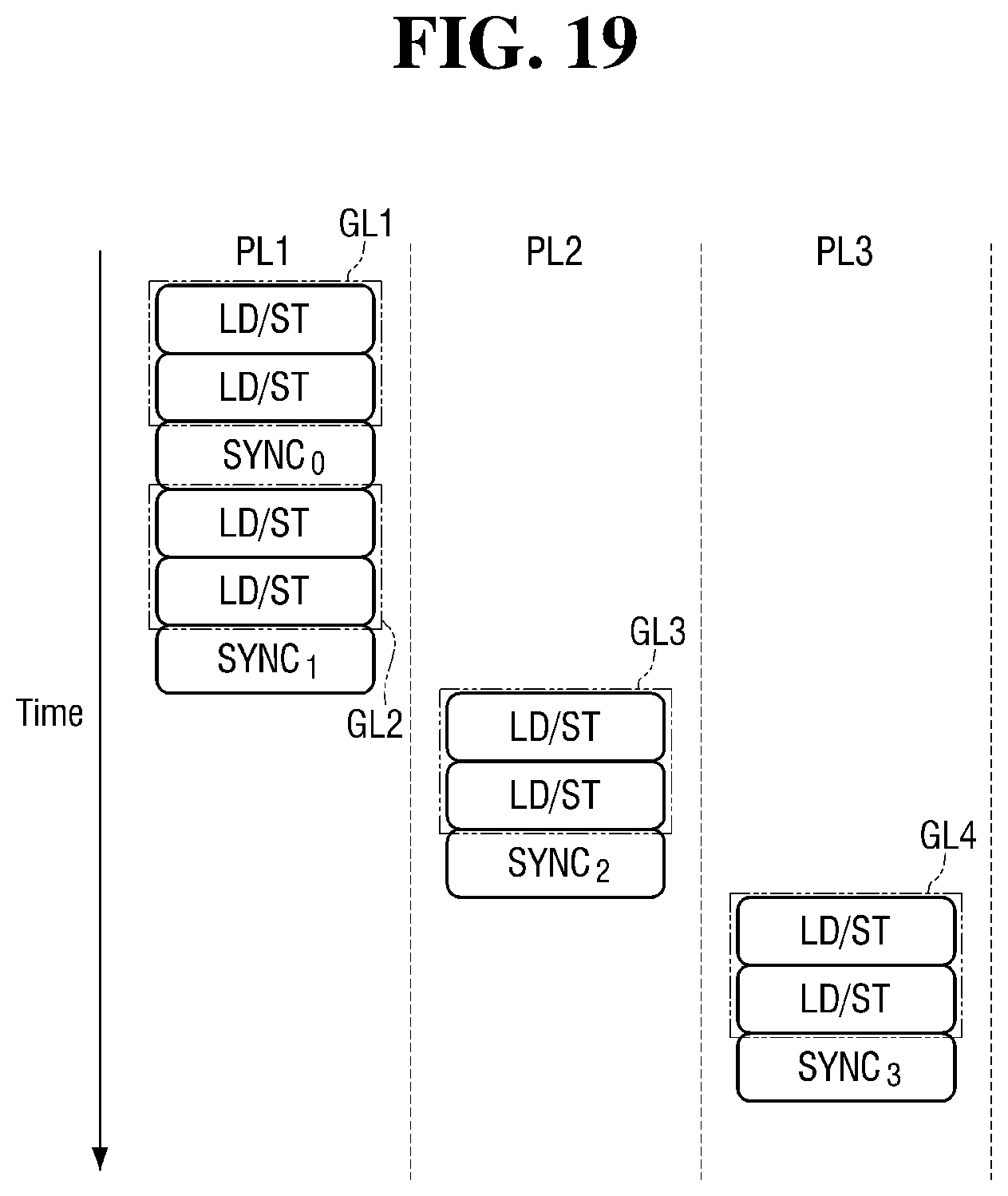 Patent US12174741 Figure 19 – Neural processing device