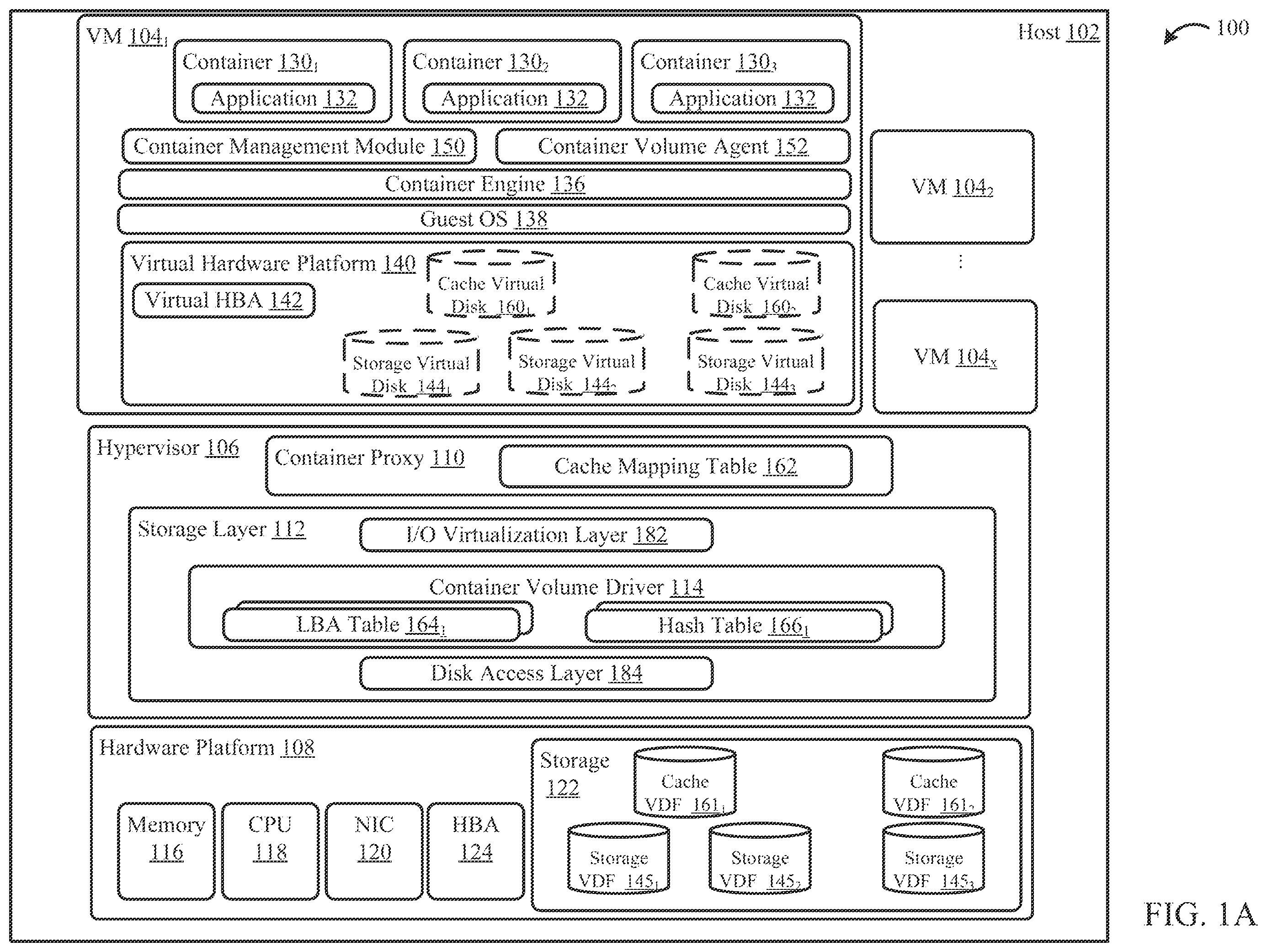 Patent US12174744 Figure 1 – Centralized, scalable cache for containerized applications in a virtualized environment