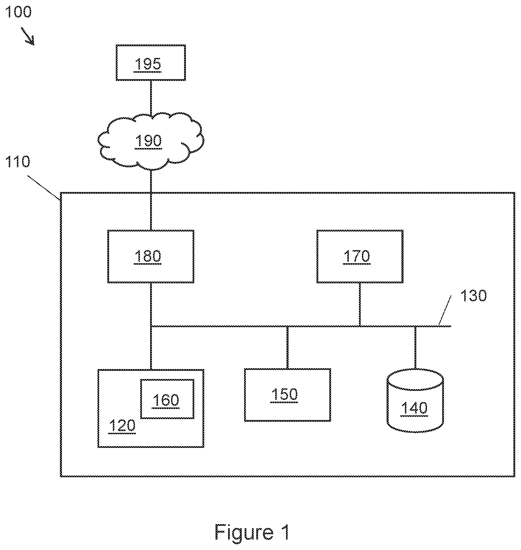 Patent US12174751 — Method and system for direct memory access — Figure 1