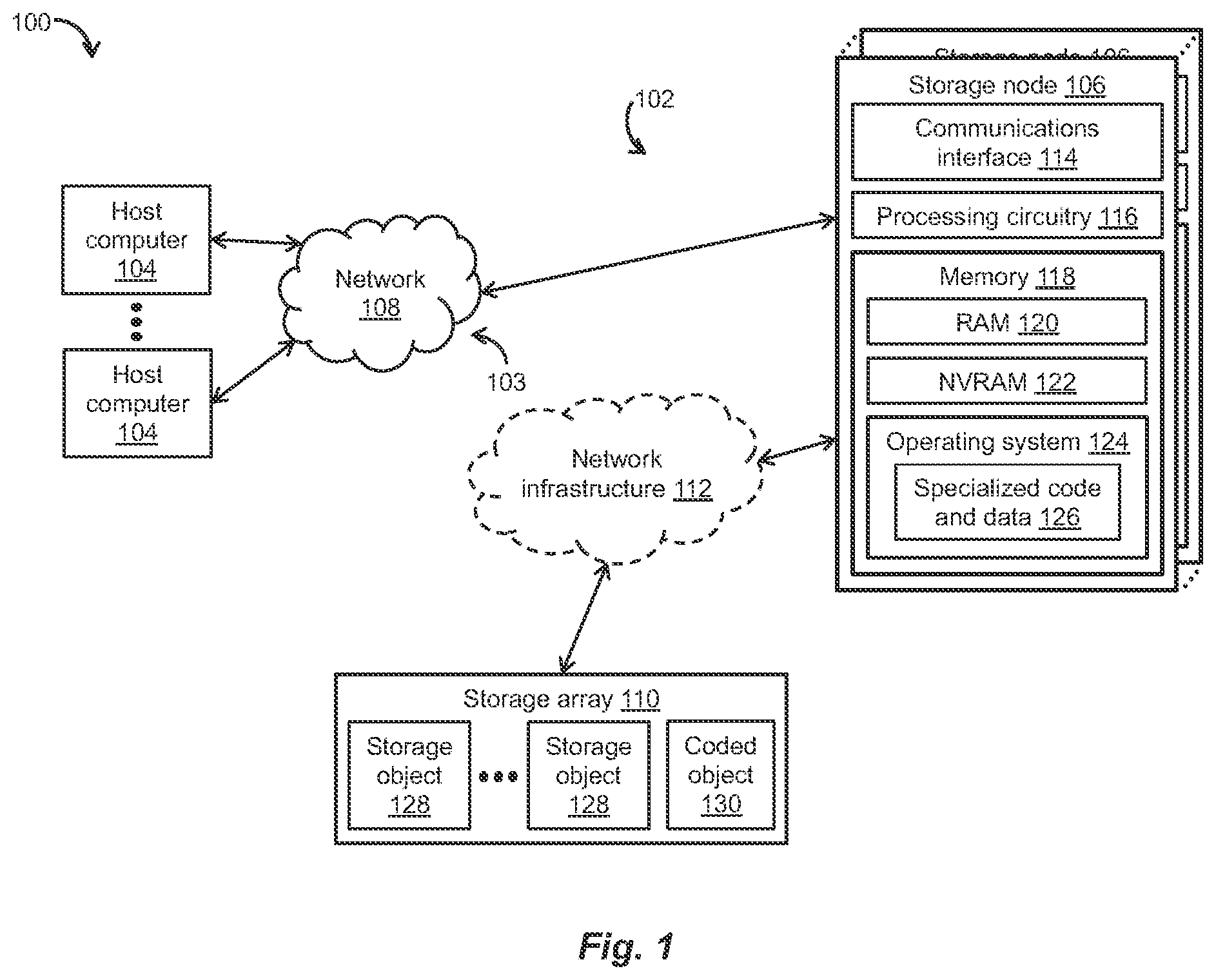 Patent US12174752 — Bin-less metadata pages allocator for storage cluster with log-structured metadata — Figure 1