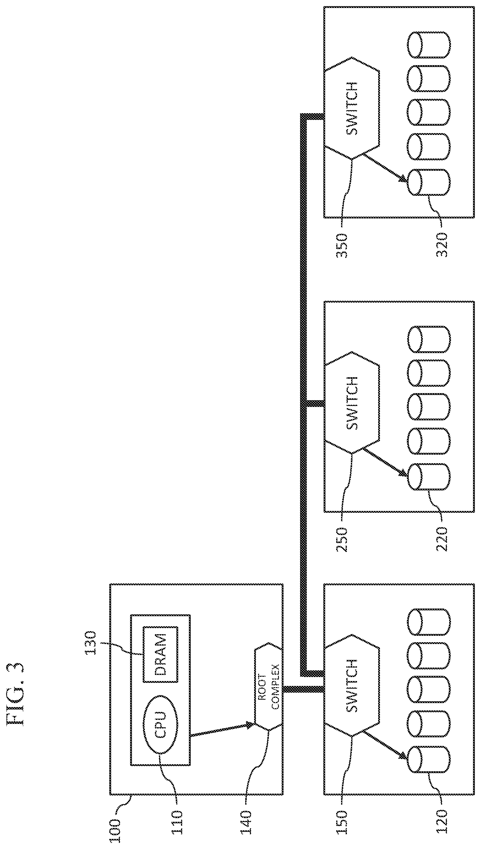 Patent US12174762 Figure 3 – Mechanism to autonomously manage SSDs in an array