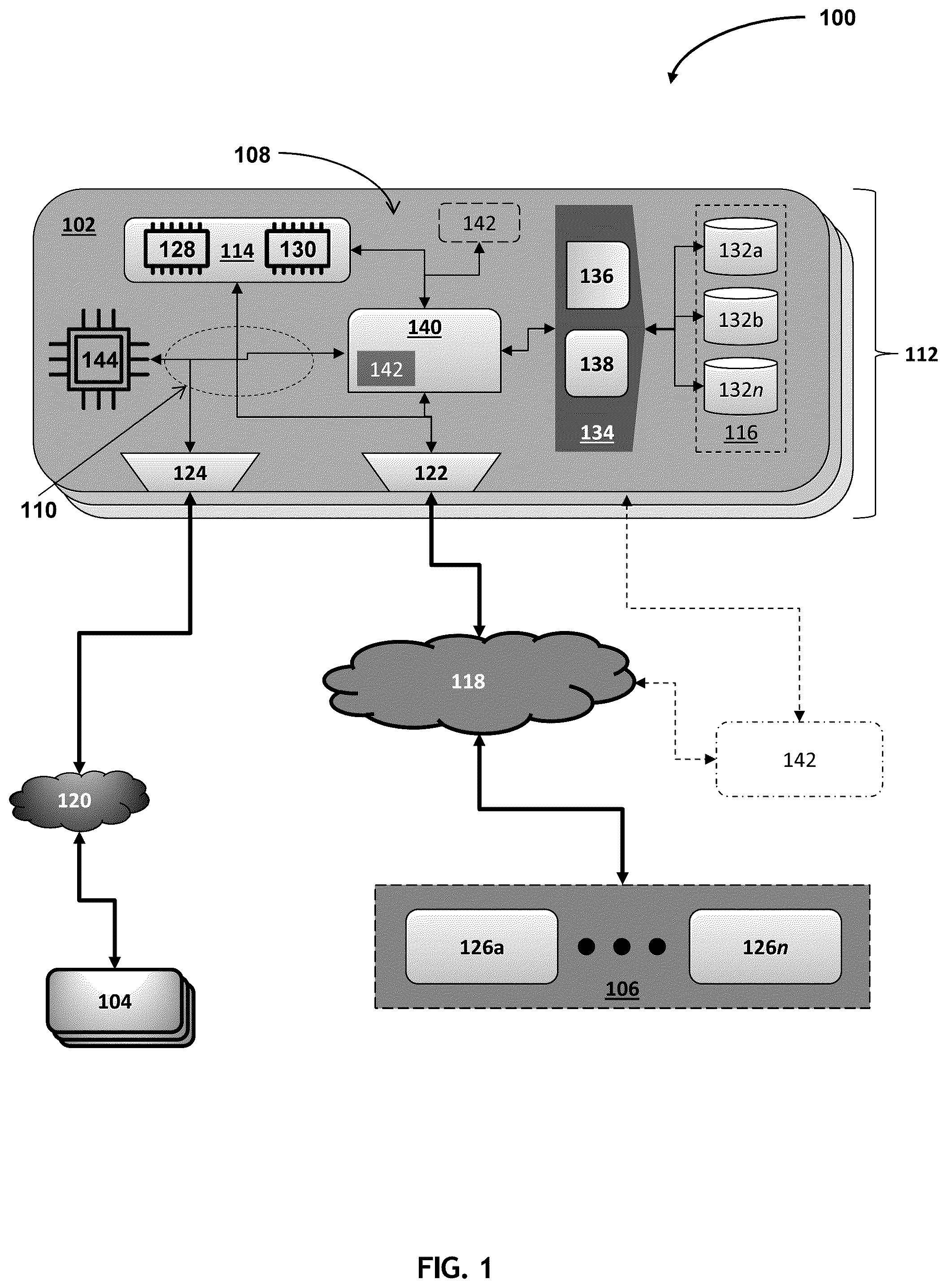 Patent US12174764 Figure 1 – Activity and compressibility based data compression
