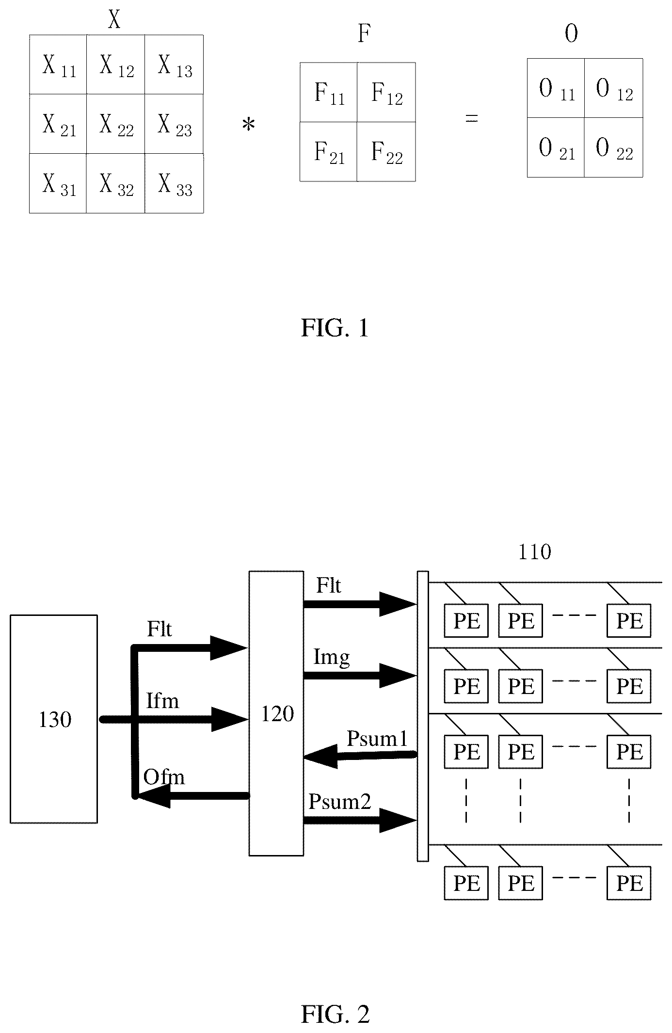 Patent US12174766 — Data moving method for direct memory access apparatus — Figure 1