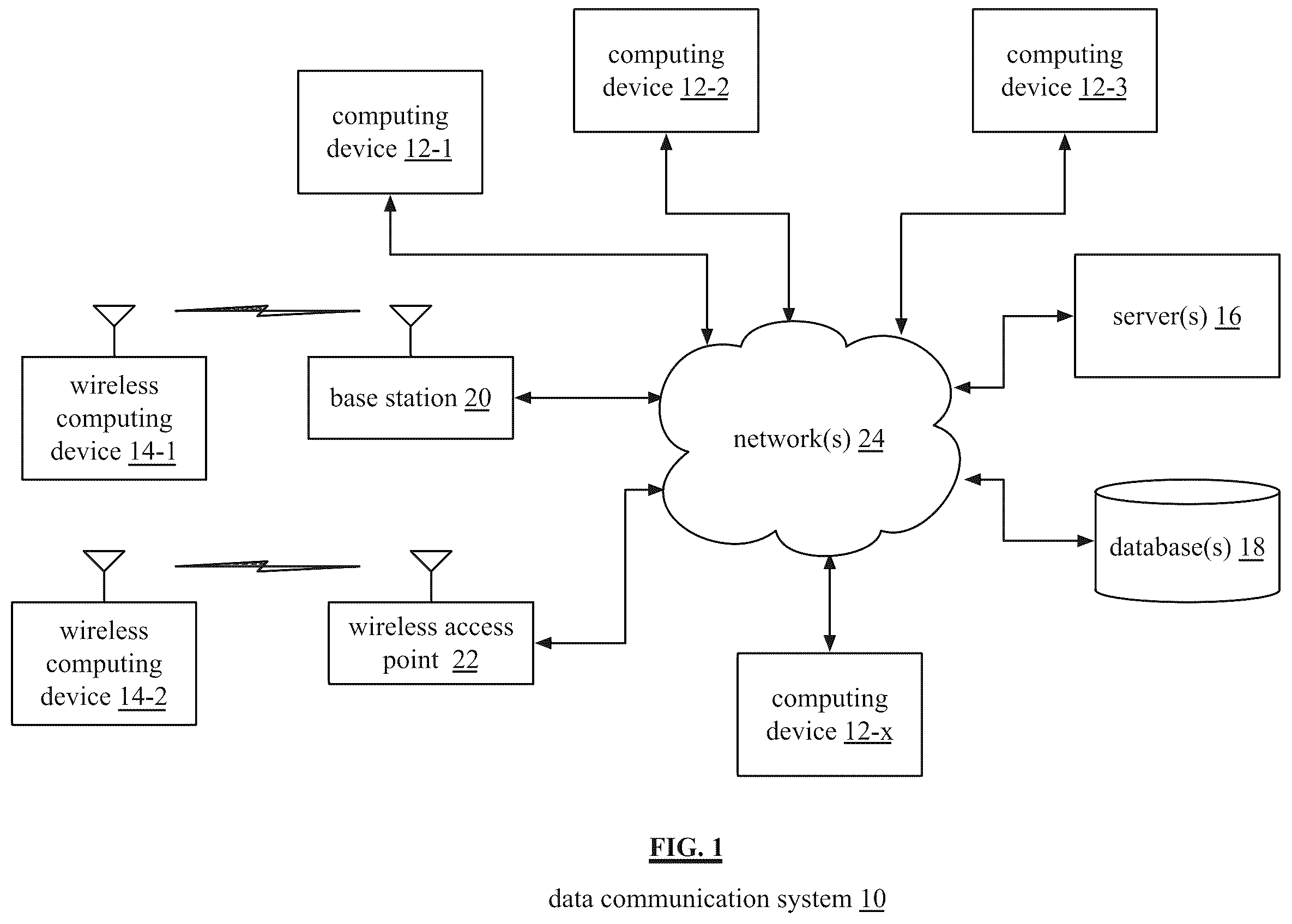 Patent US12174770 — Data conveyance and communication of three or more LVDC enabled devices — Figure 1