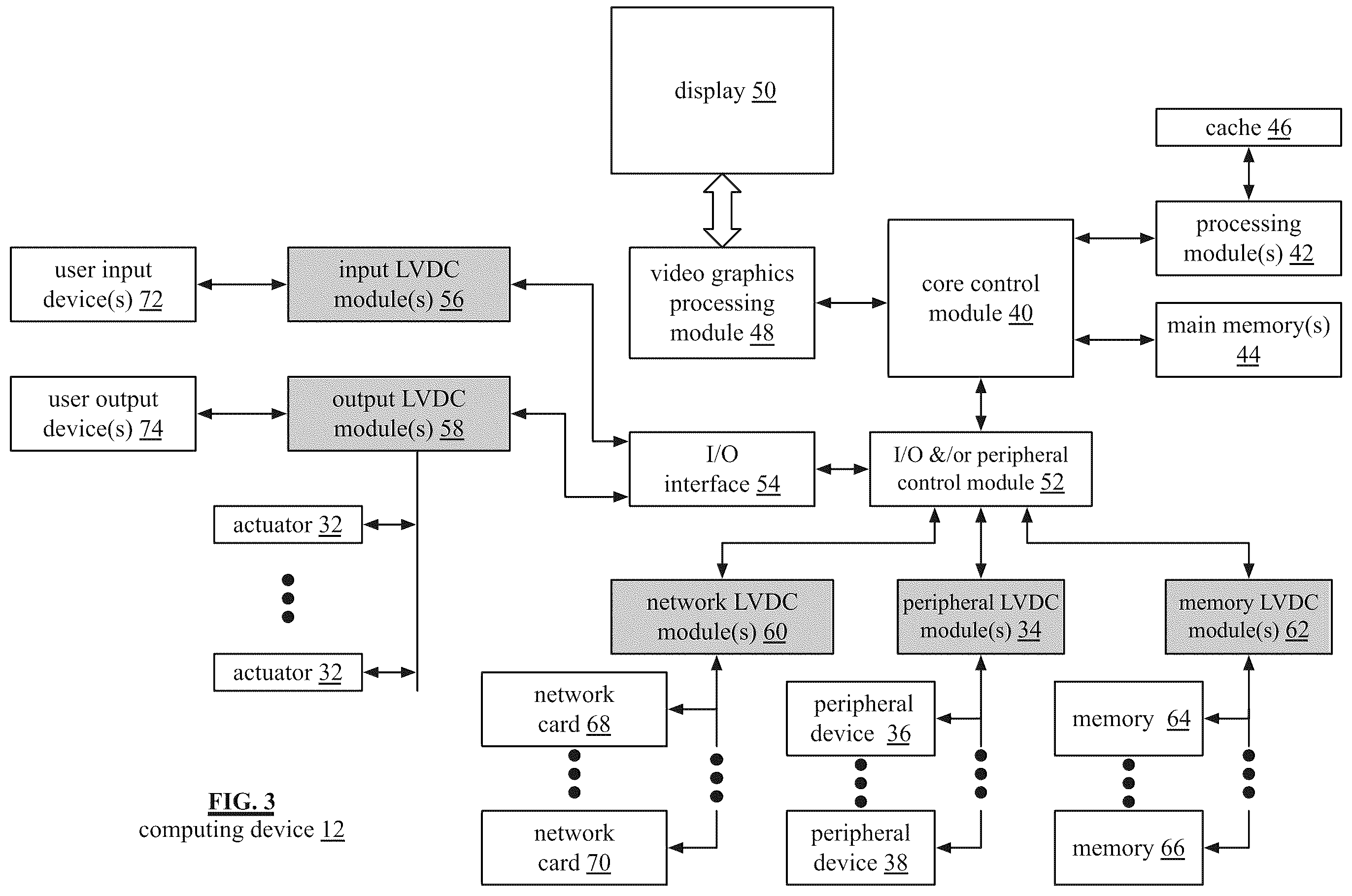 Patent US12174770 Figure 3 – Data conveyance and communication of three or more LVDC enabled devices
