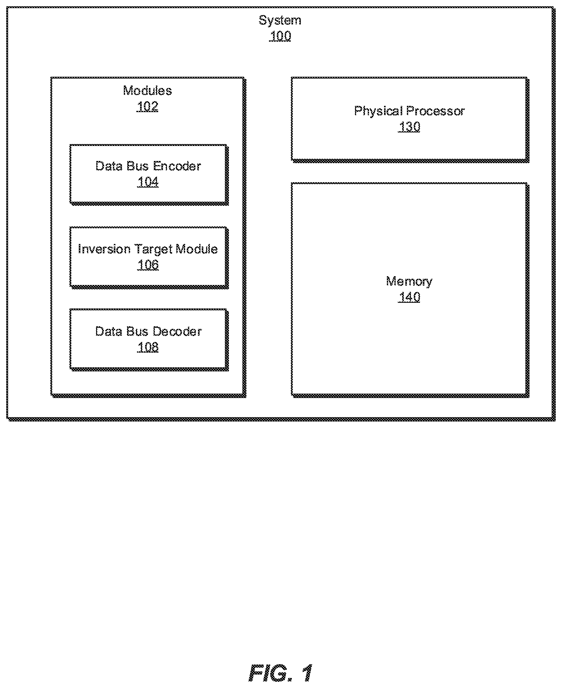 Patent US12174775 — Apparatuses, systems, and methods for multi-lane data bus inversion — Figure 1