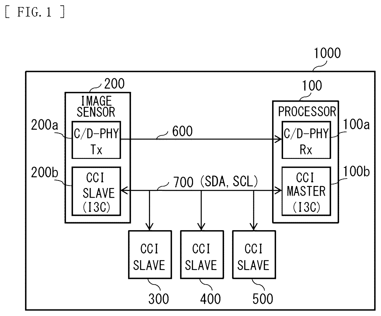 Patent US12174778 — Transmission device and communication system — Figure 1