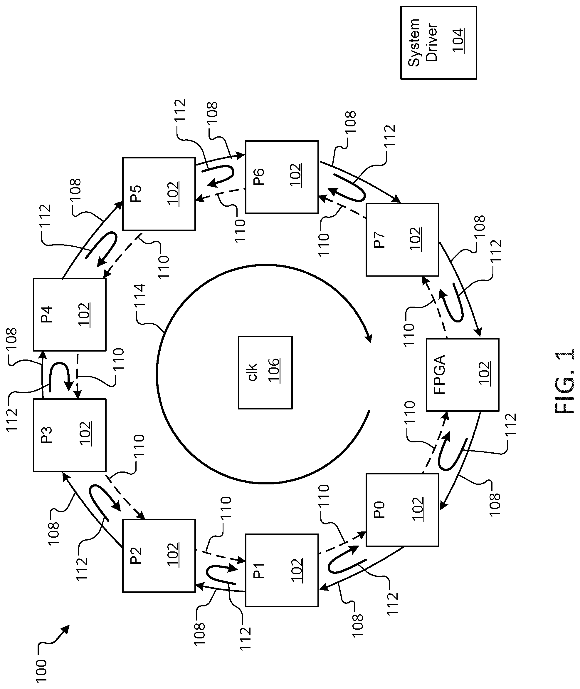 Patent US12174780 — Synchronization in multi-chip systems — Figure 1