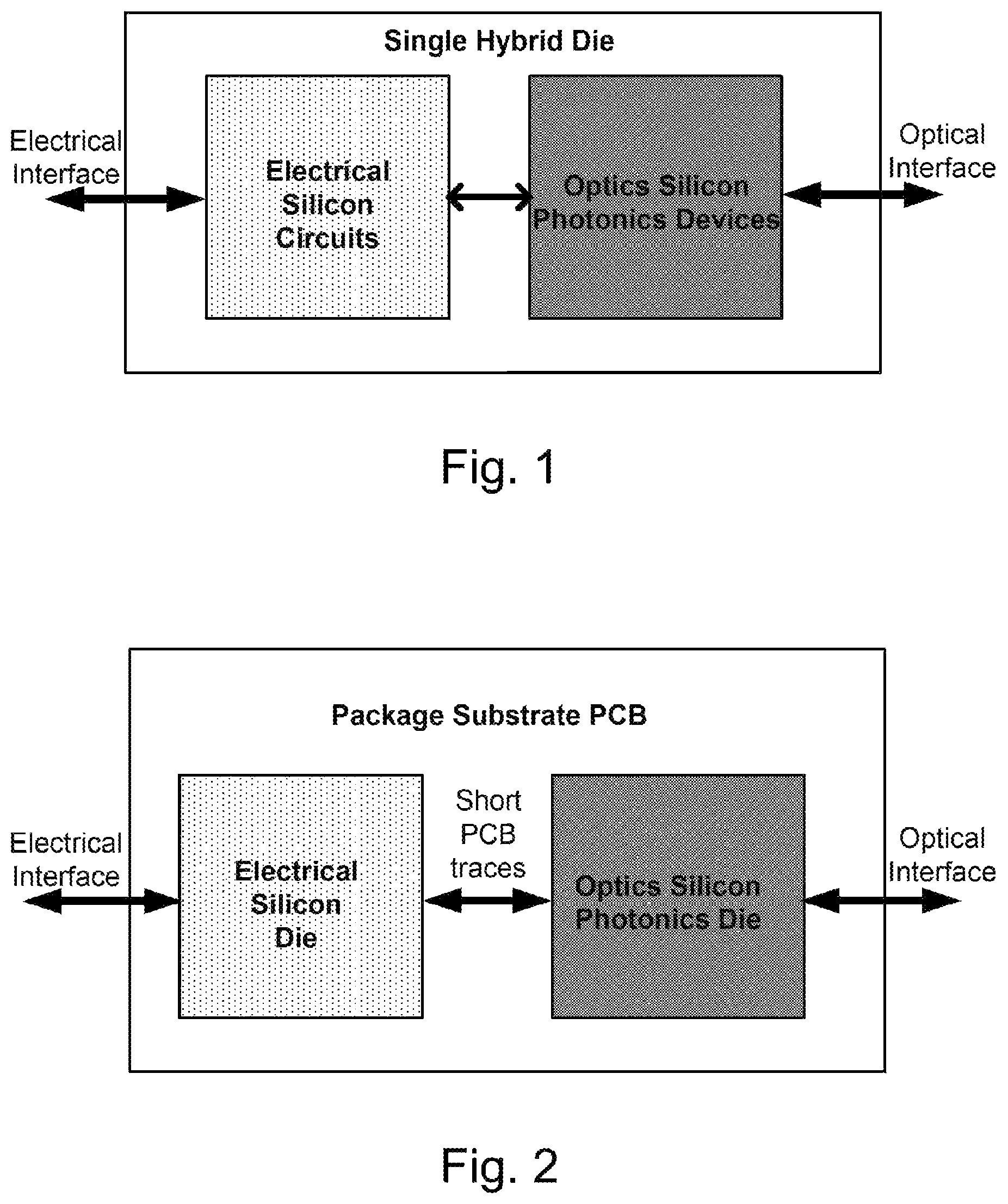 Patent US12174781 — Monolithically integrated system on chip for silicon photonics — Figure 1