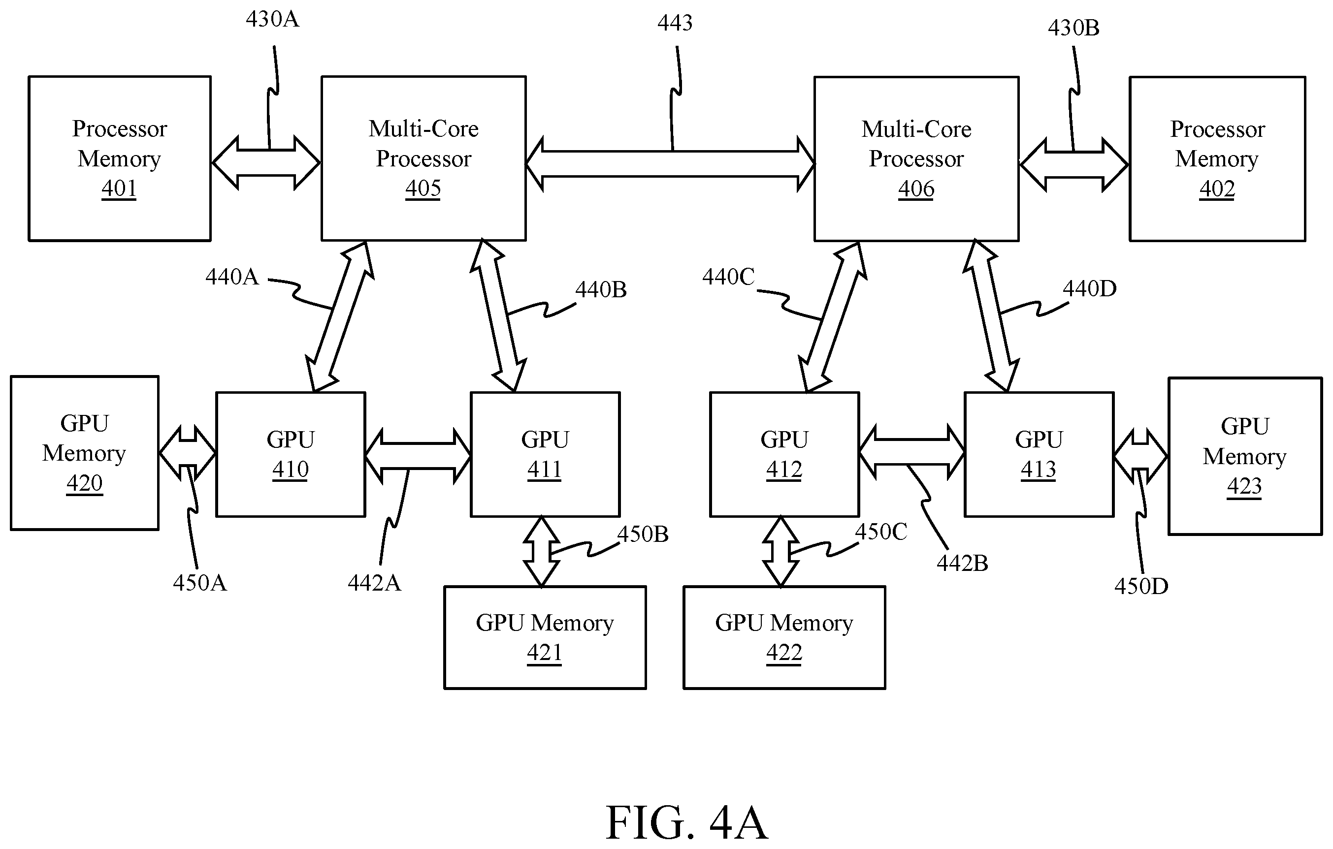 Patent US12174783 Figure 9 – Systolic array of arbitrary physical and logical depth
