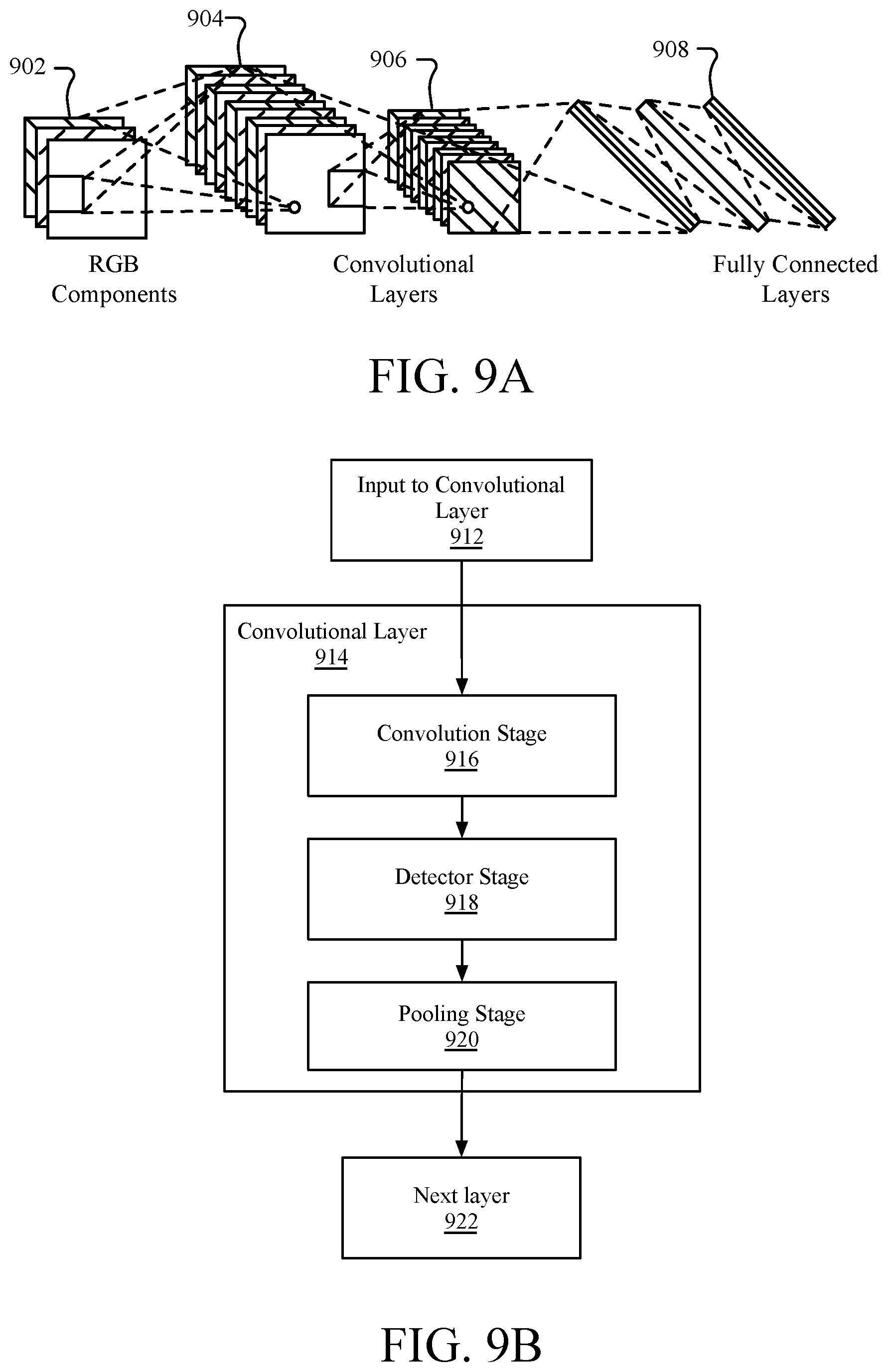 Patent US12174783 Figure 19 – Systolic array of arbitrary physical and logical depth