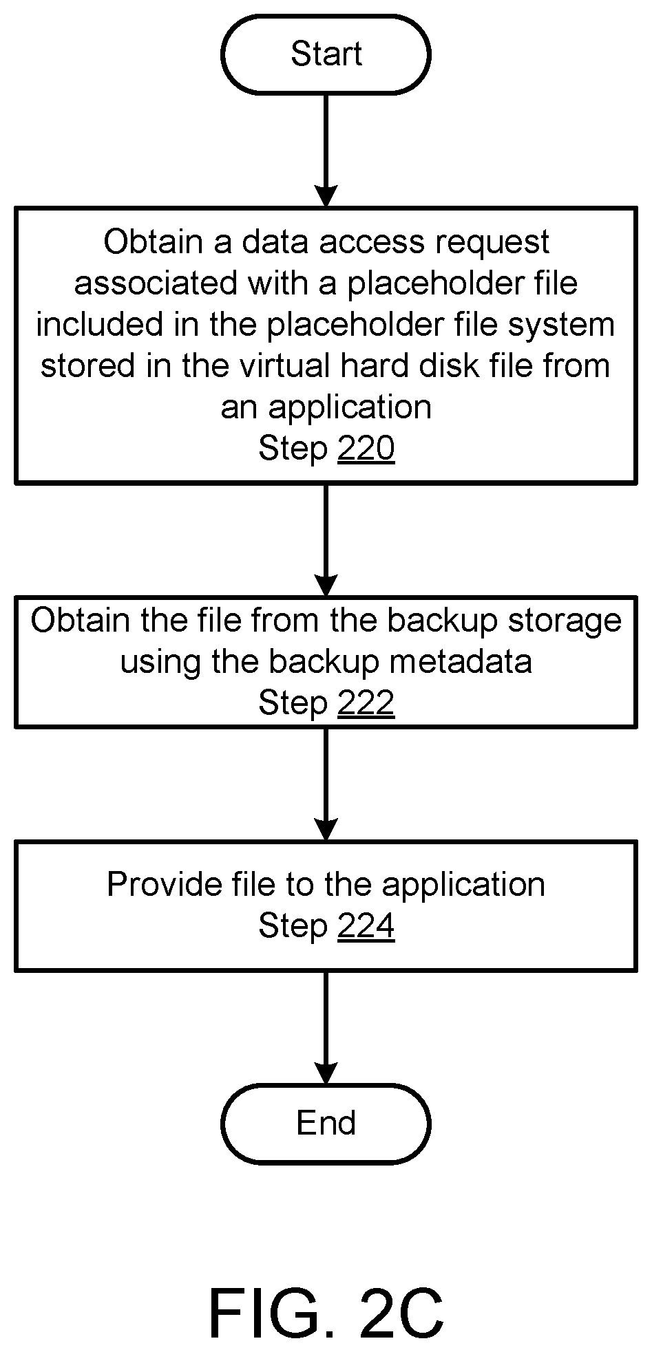 Patent US12174786 Figure 6 – Method and system for prefetching backup data for application recoveries