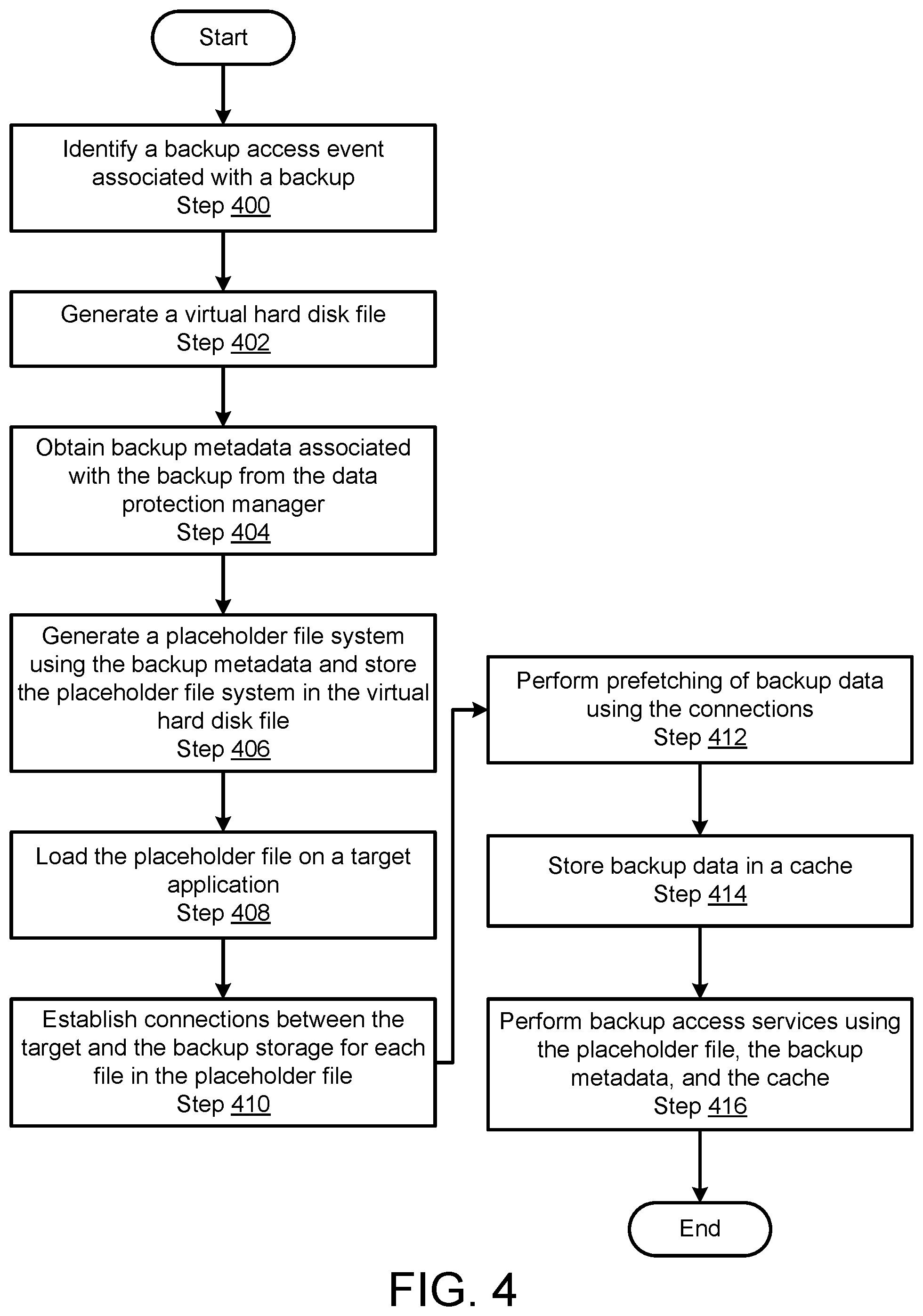 Patent US12174786 Figure 8 – Method and system for prefetching backup data for application recoveries