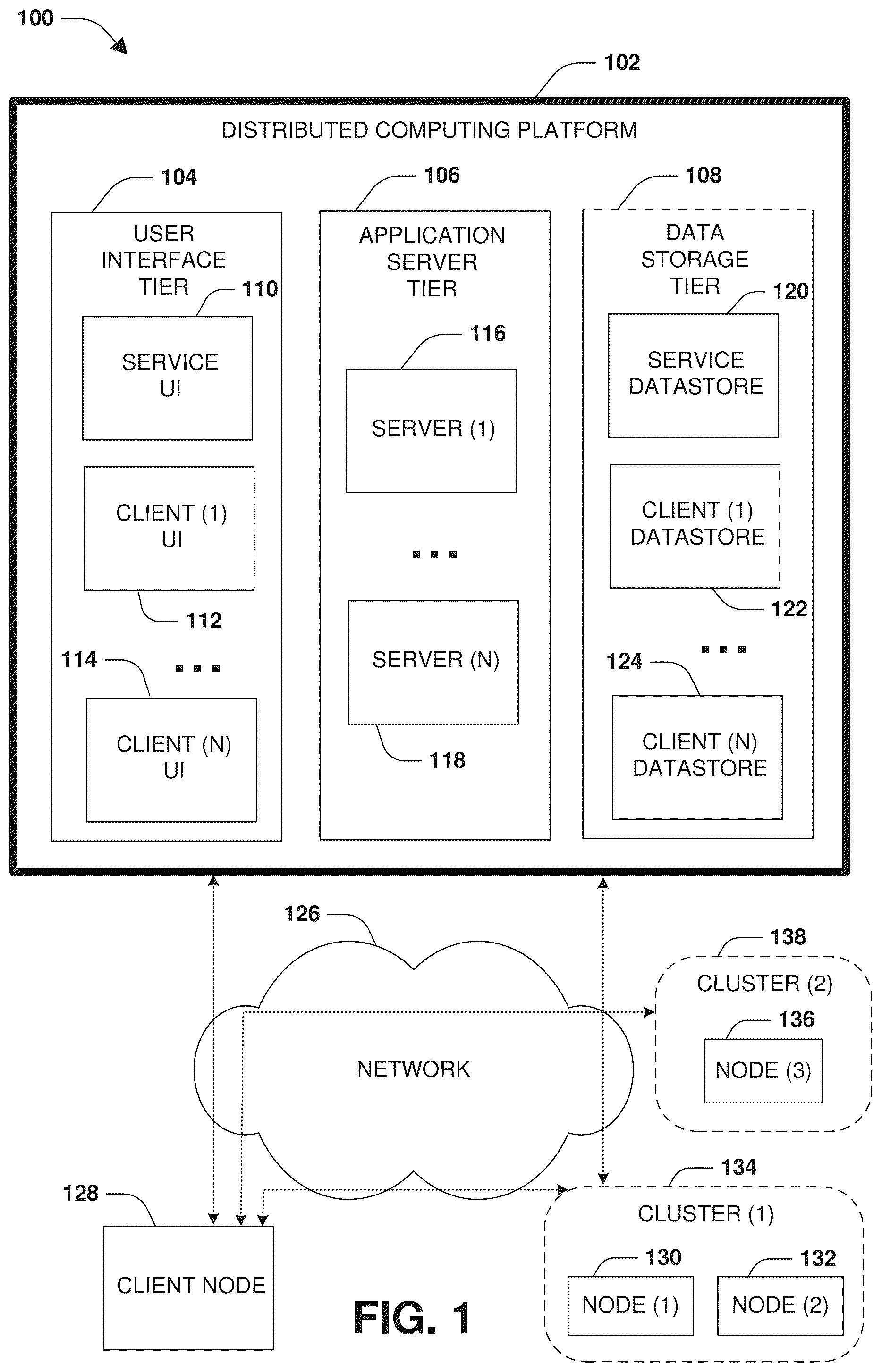 Patent US12174789 Figure 1 – Sibling object generation for storing results of operations performed upon base objects