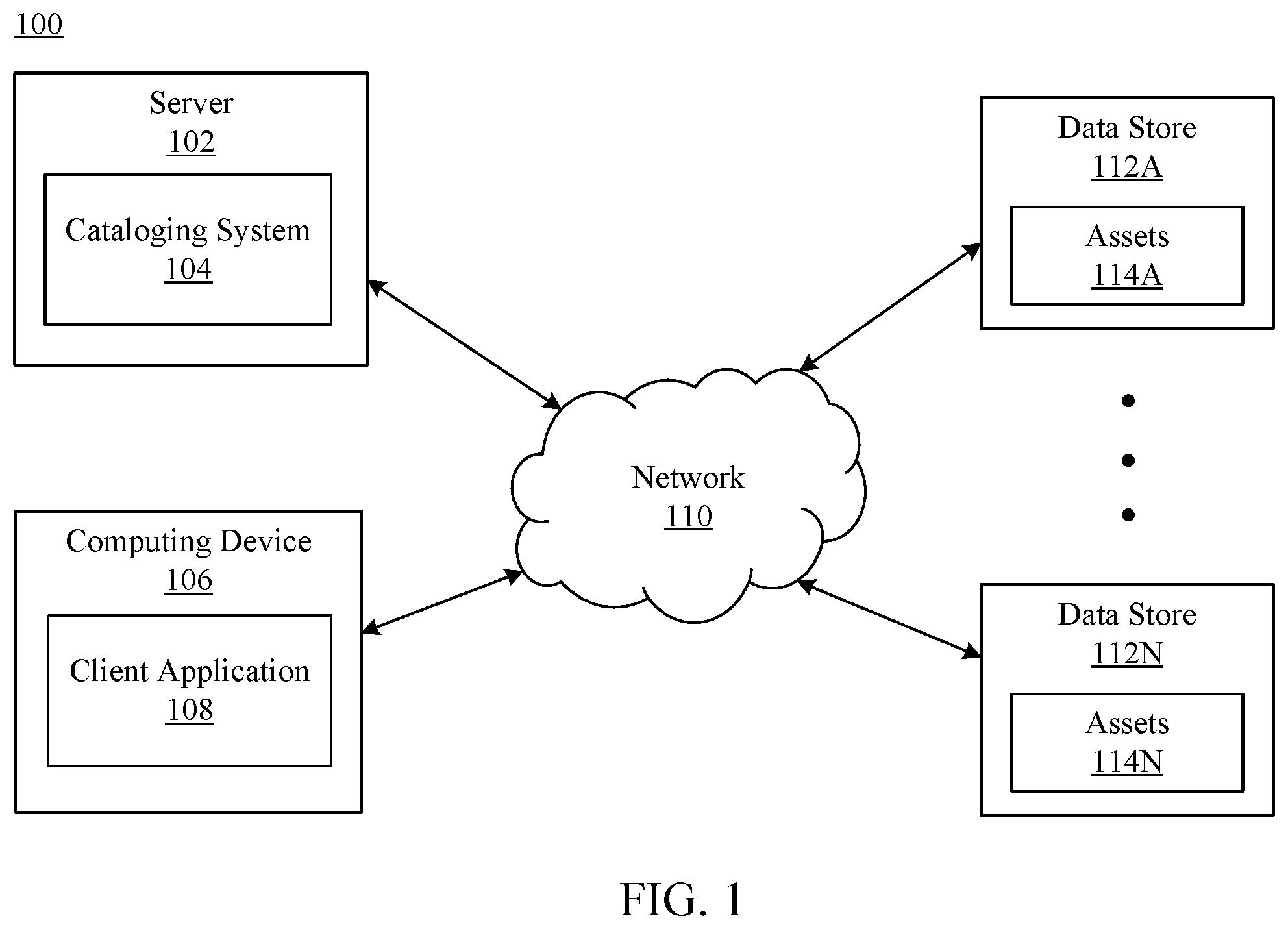 Patent US12174792 — Reliable detection of deleted assets in data stores — Figure 1