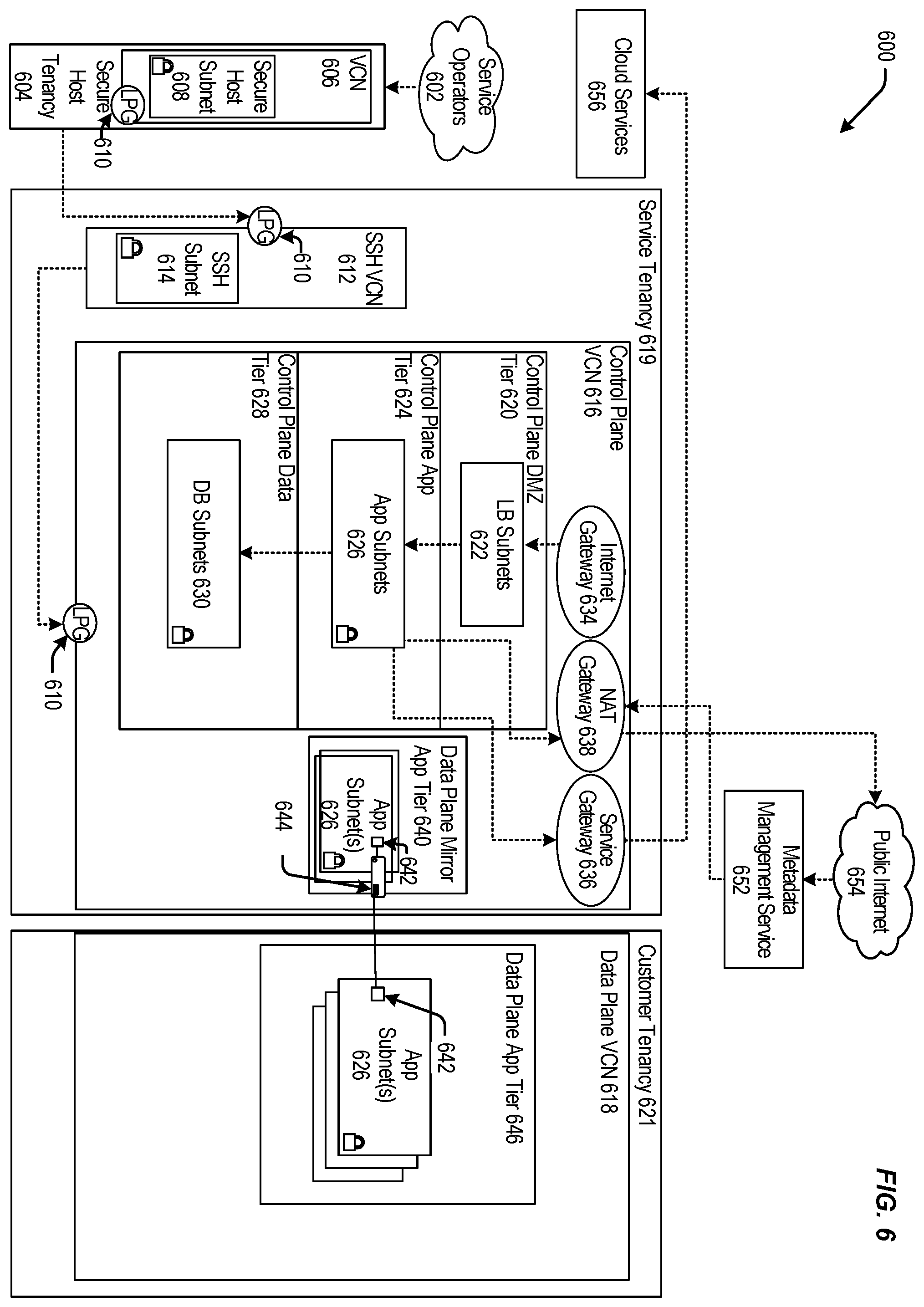 Patent US12174793 Figure 6 – Controlling actions in a file system environment using buckets corresponding to priority