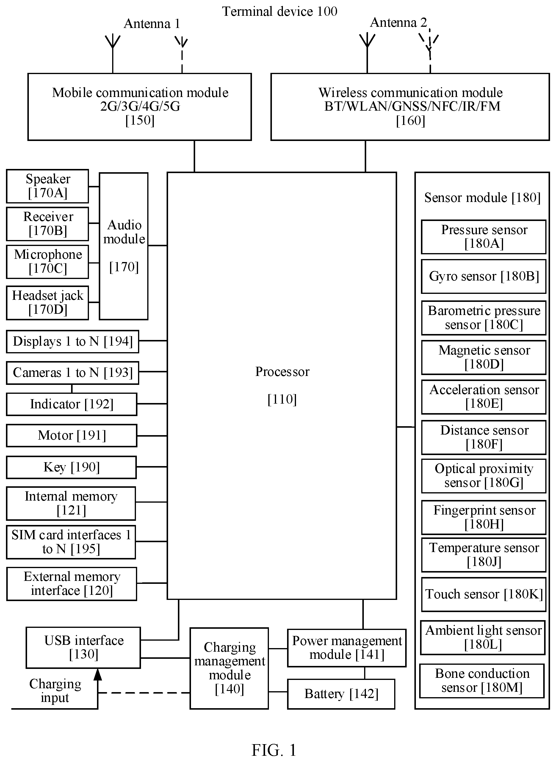 Patent US12174795 Figure 1 – File management method, electronic device, and computer-readable storage medium