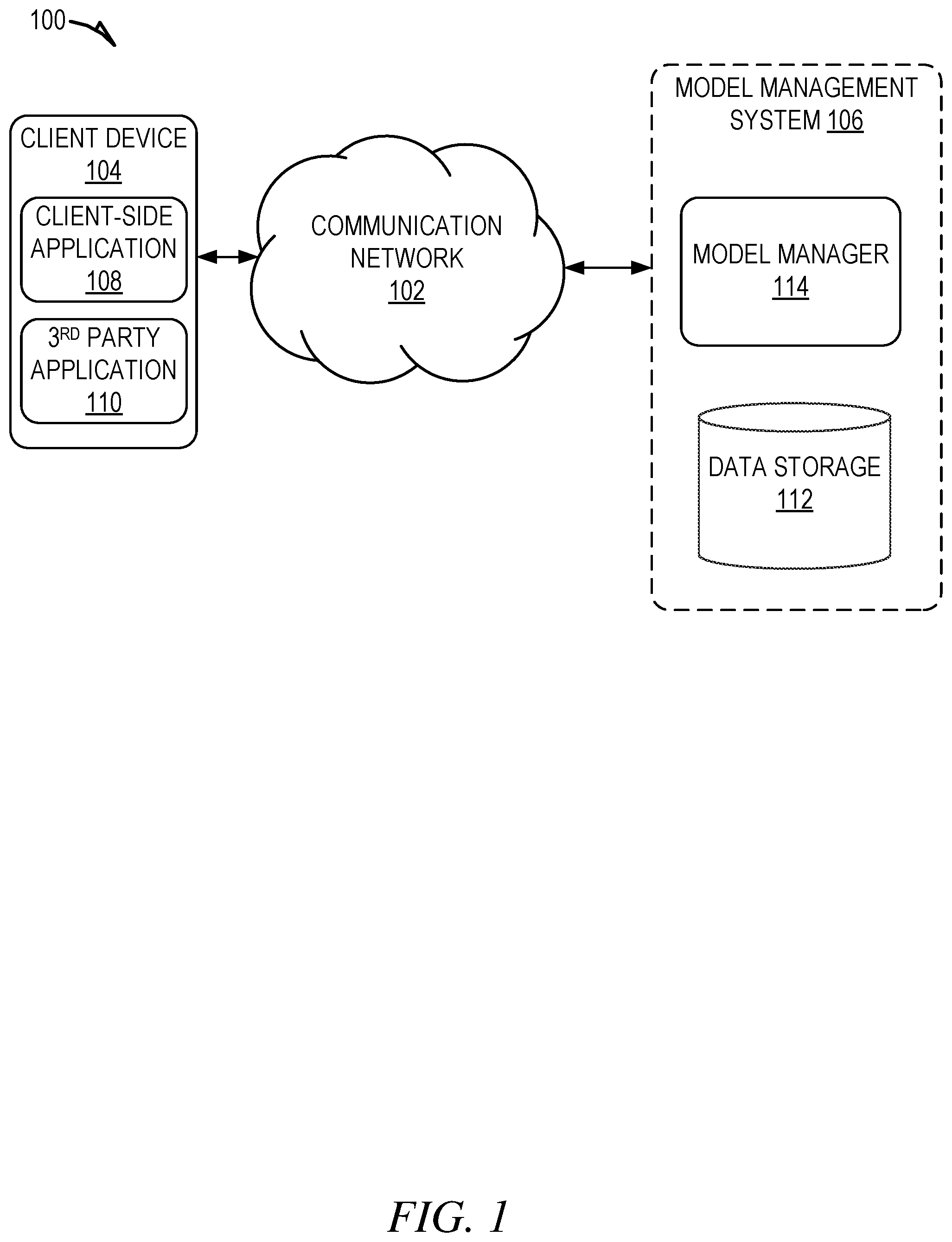Patent US12174800 Figure 1 – Model object management and storage system