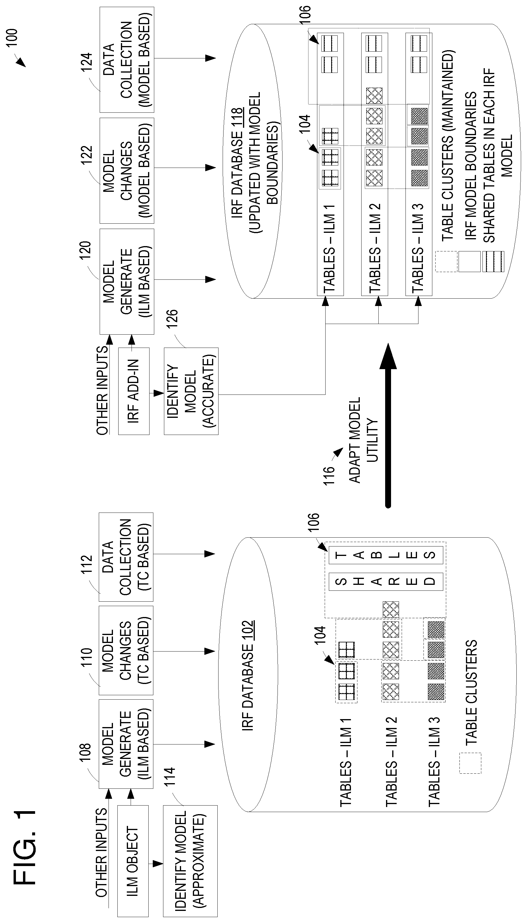 Patent US12174801 Figure 1 – Information retrieval framework