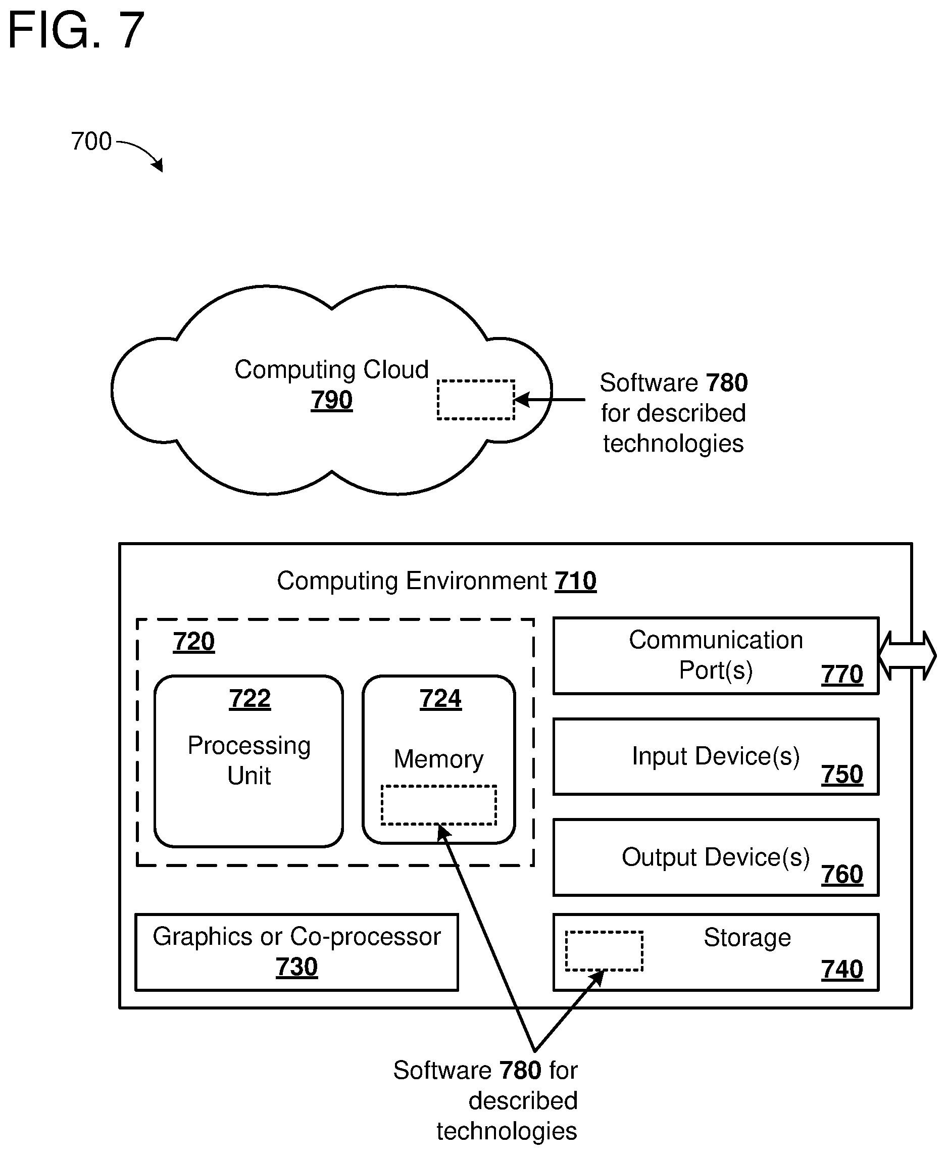 Patent US12174801 Figure 7 – Information retrieval framework