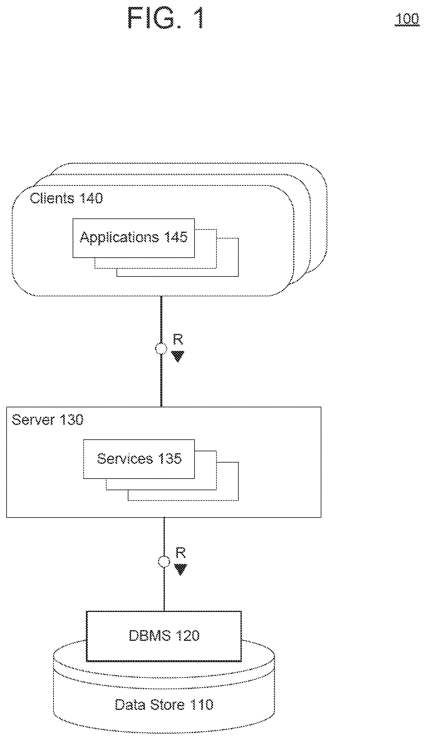 Patent US12174802 — Model generation service for data retrieval — Figure 1