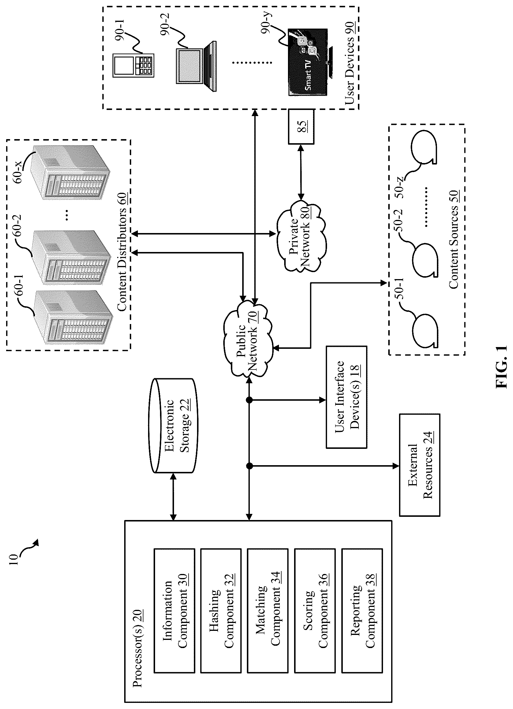 Patent US12174805 — Systems and methods for deduplicating viewership data — Figure 1