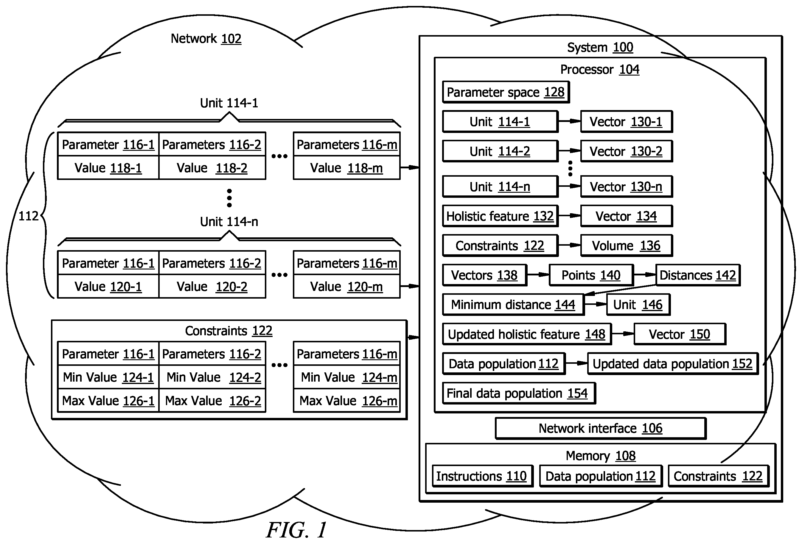 Patent US12174808 — Reducing a number of units in a data population based on predefined constraints — Figure 1