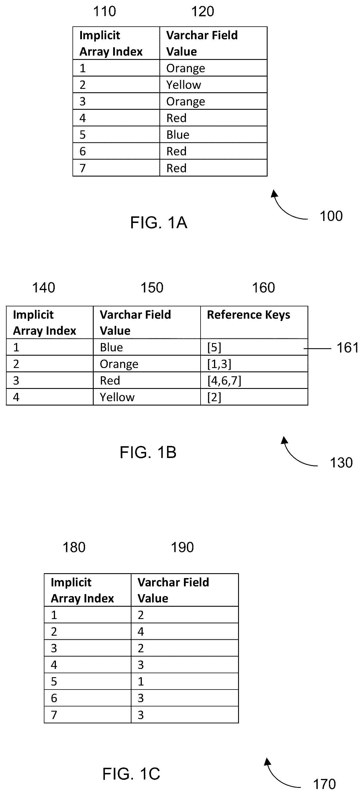 Patent US12174810 — Optimizing wide data-type storage and analysis of data in a column store database — Figure 1