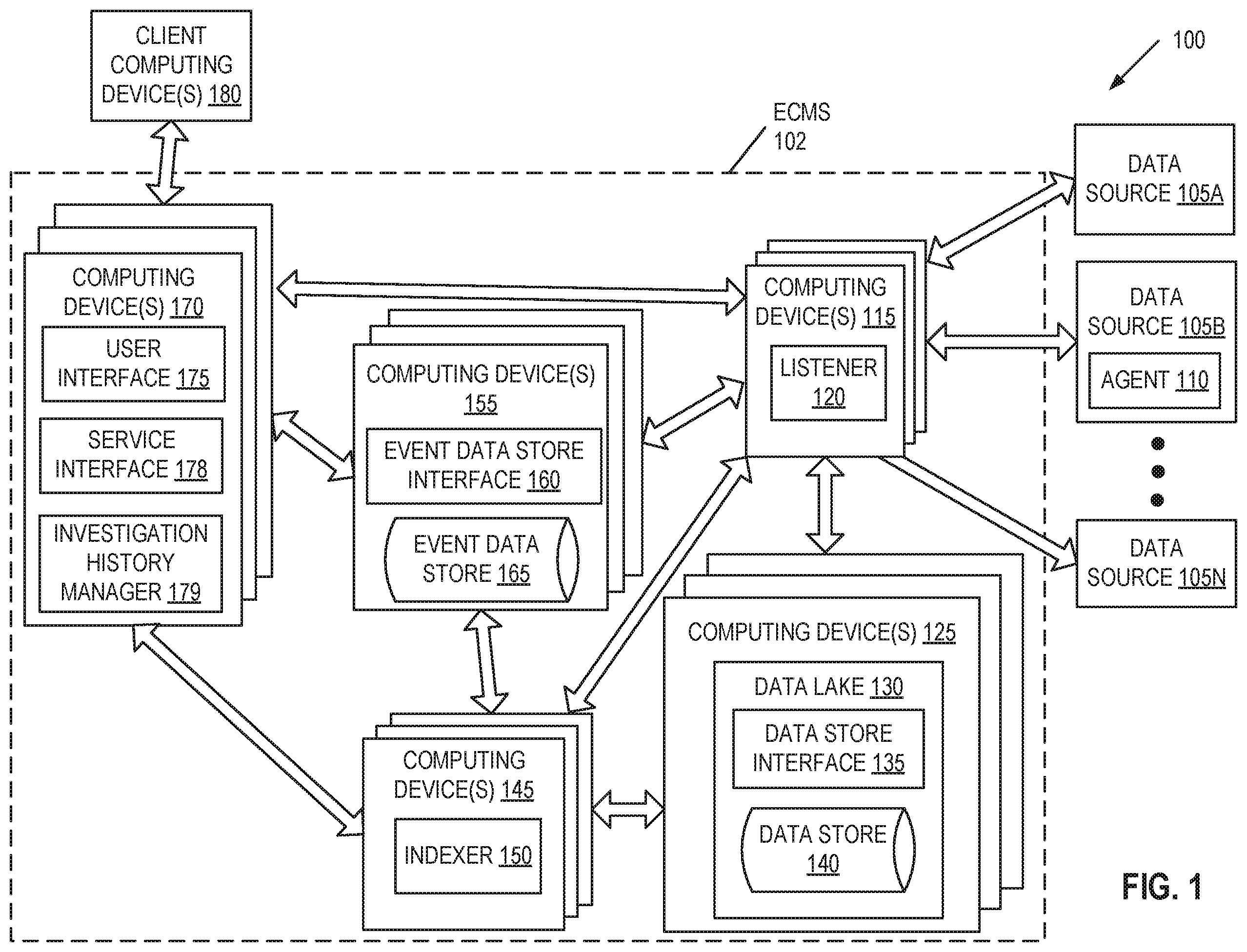 Patent US12174812 — Searchable investigation history for event data store — Figure 1