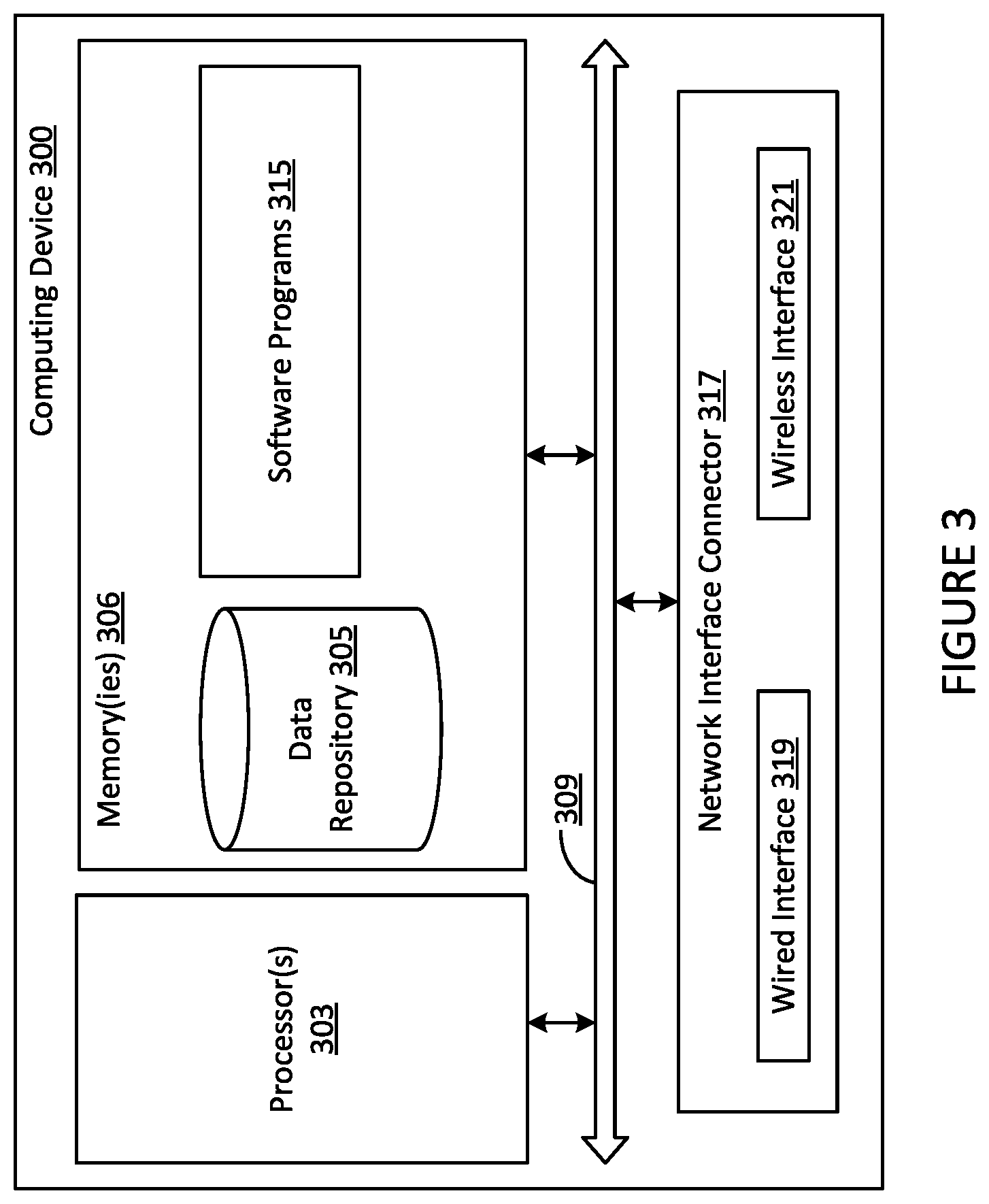 Patent US12174813 Figure 3 – Systems and methods for forward and backward lookup of related variables