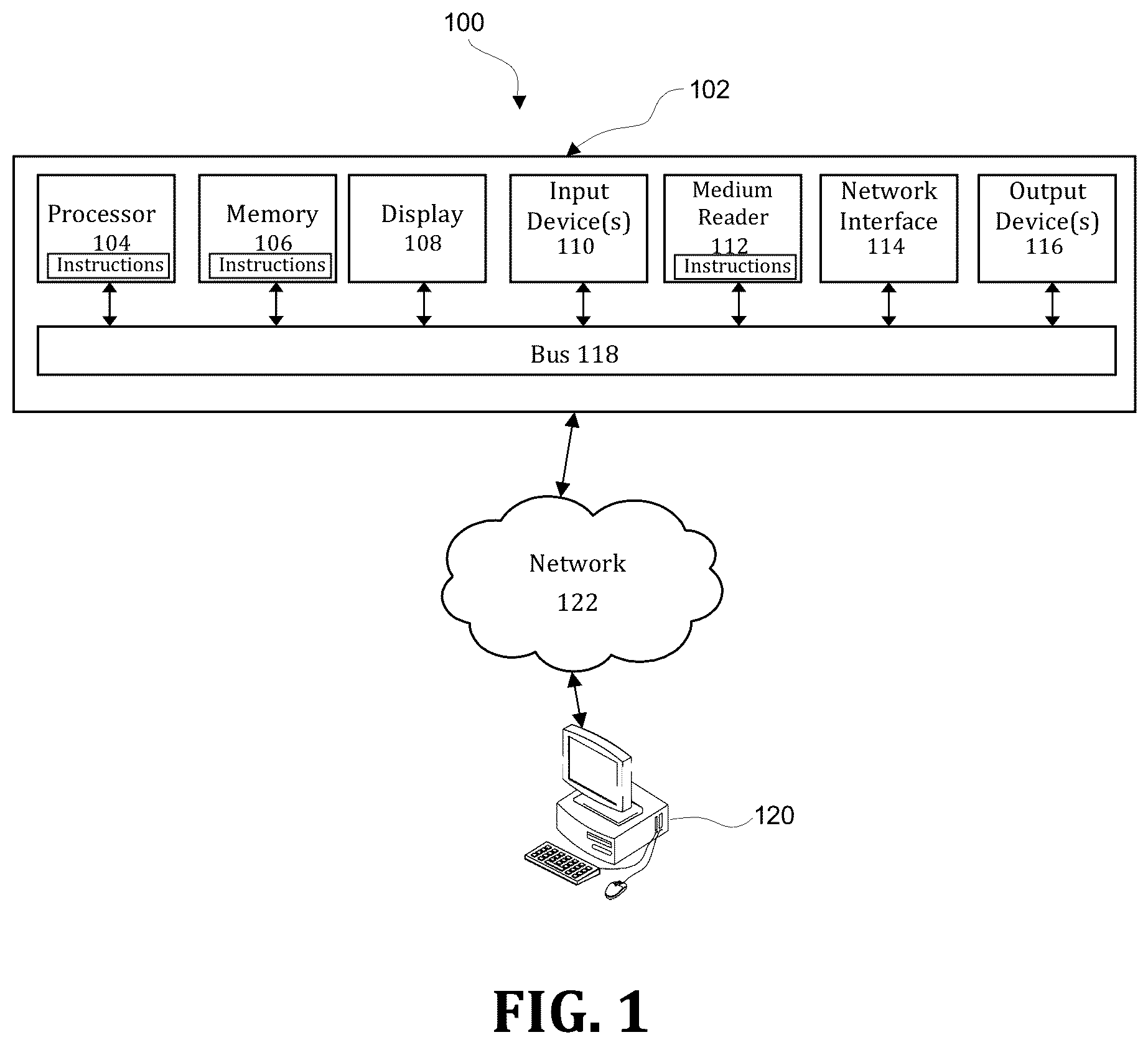 Patent US12174816 Figure 1 – Method and system for utilizing a de-normalized master table structure for the processing of subscriptions