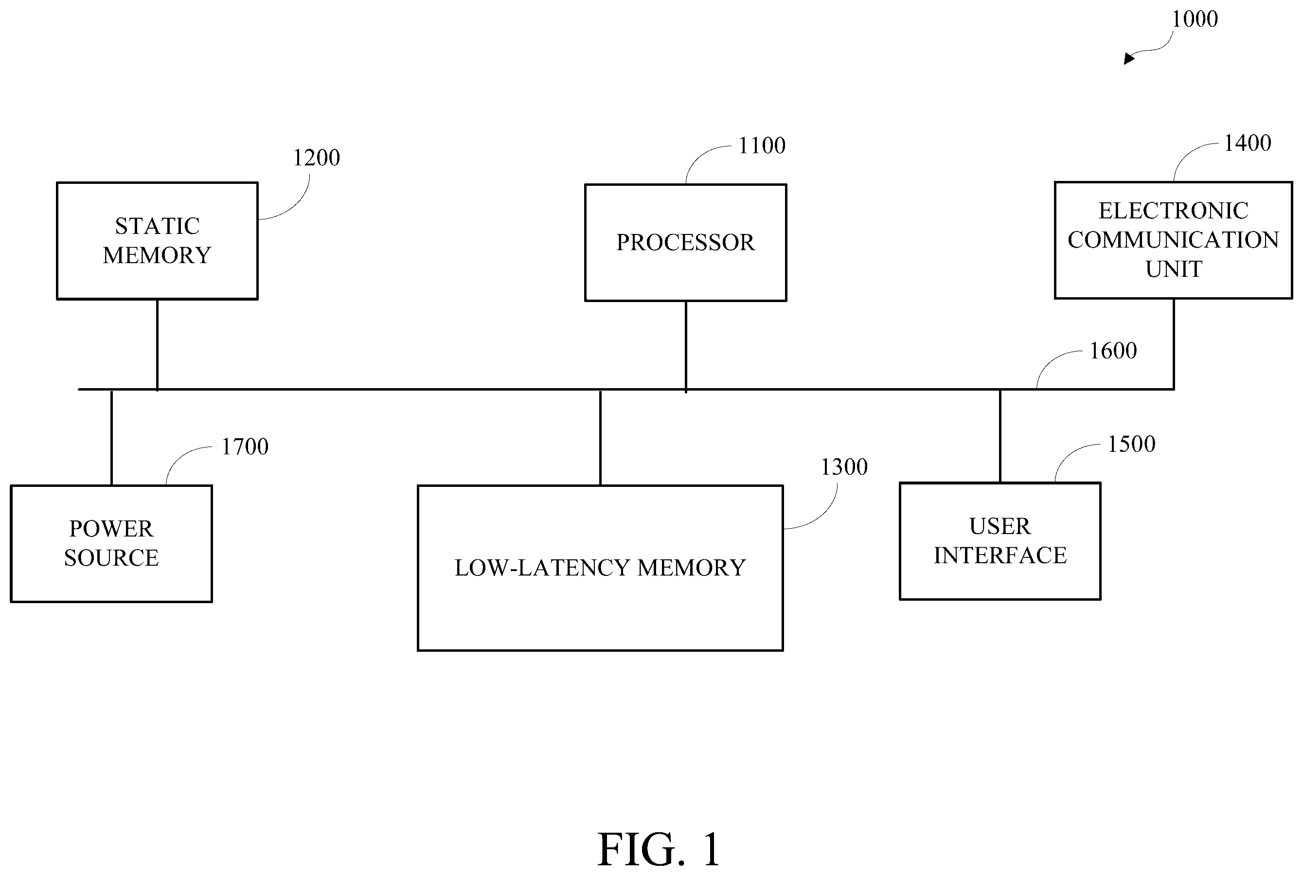 Patent US12174819 — Compacted table data files validation — Figure 1