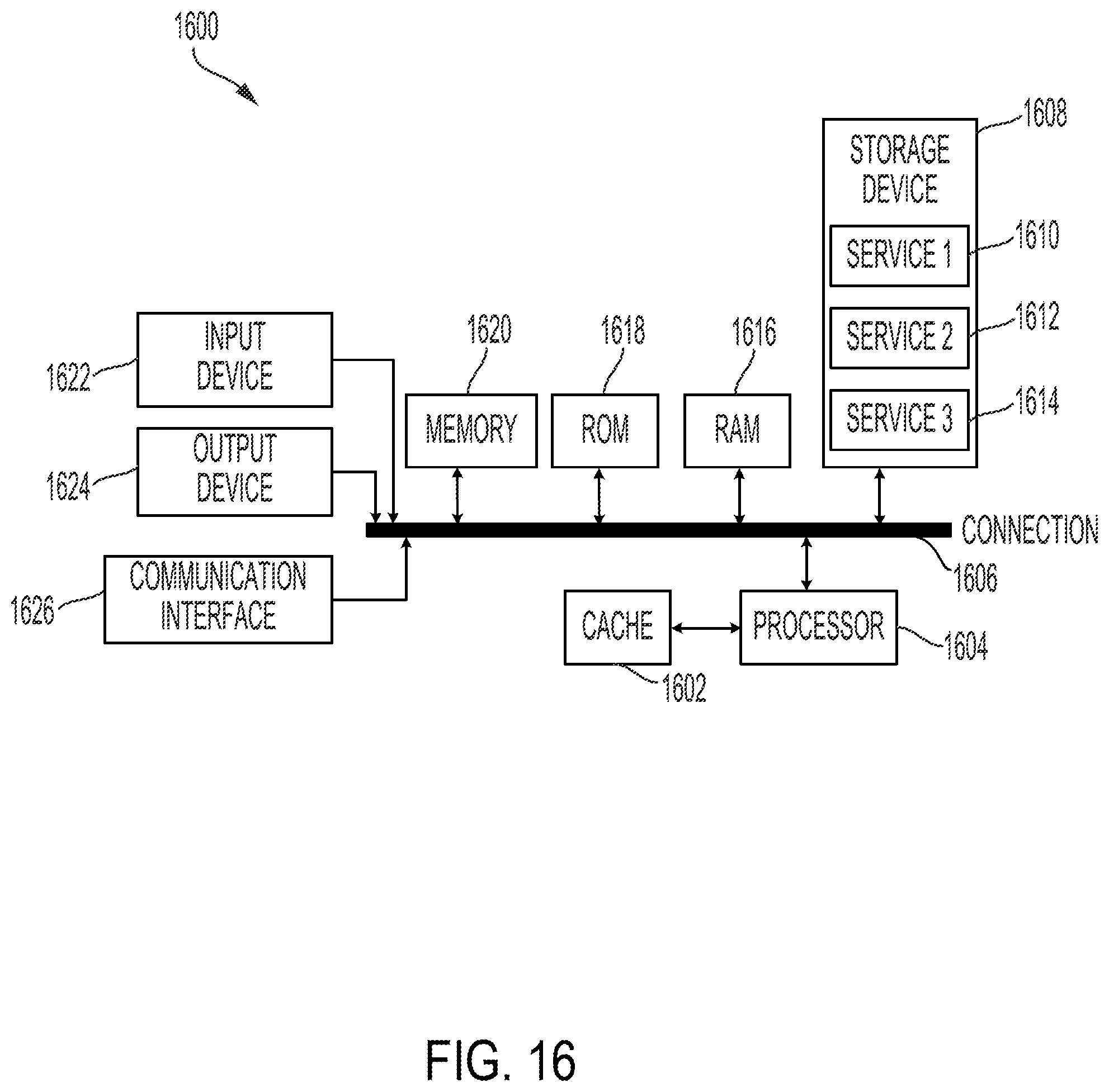 Patent US12174826 Figure 17 – Systems and methods for unified data validation
