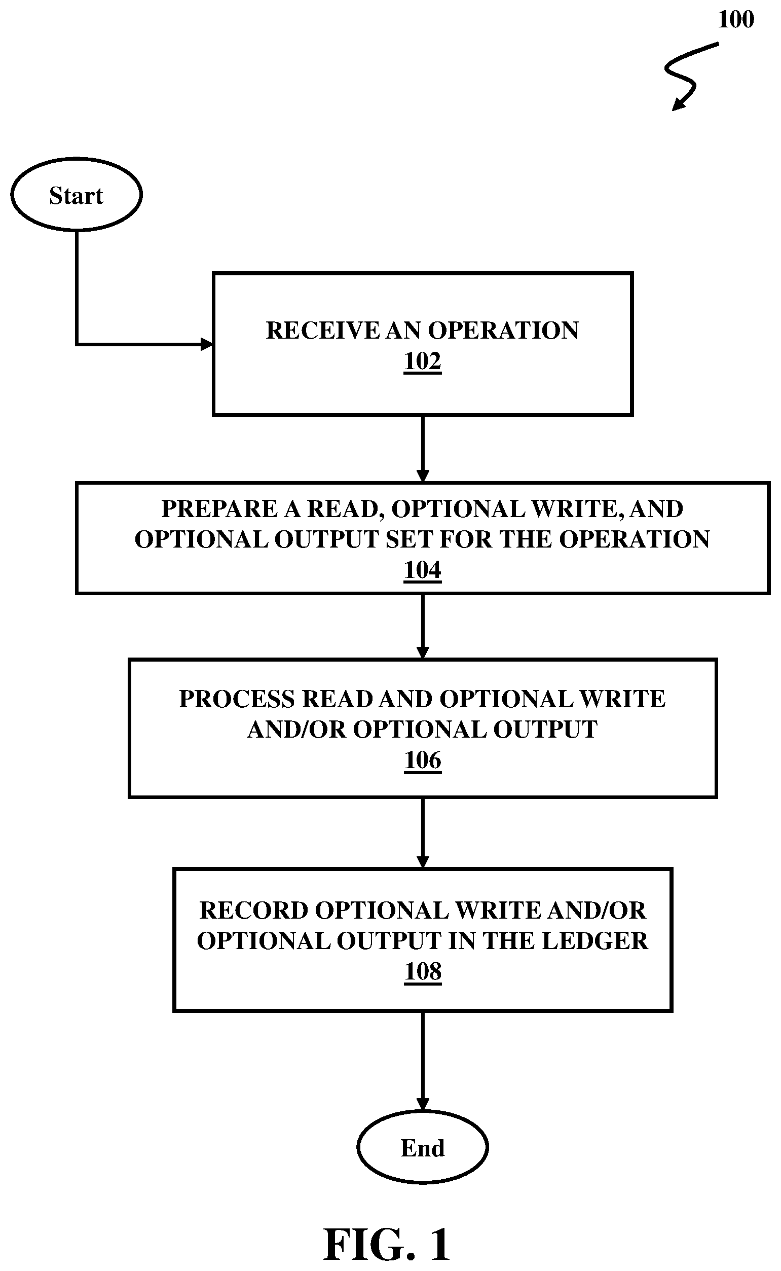 Patent US12174827 — Trustless operations for blockchain networks — Figure 1