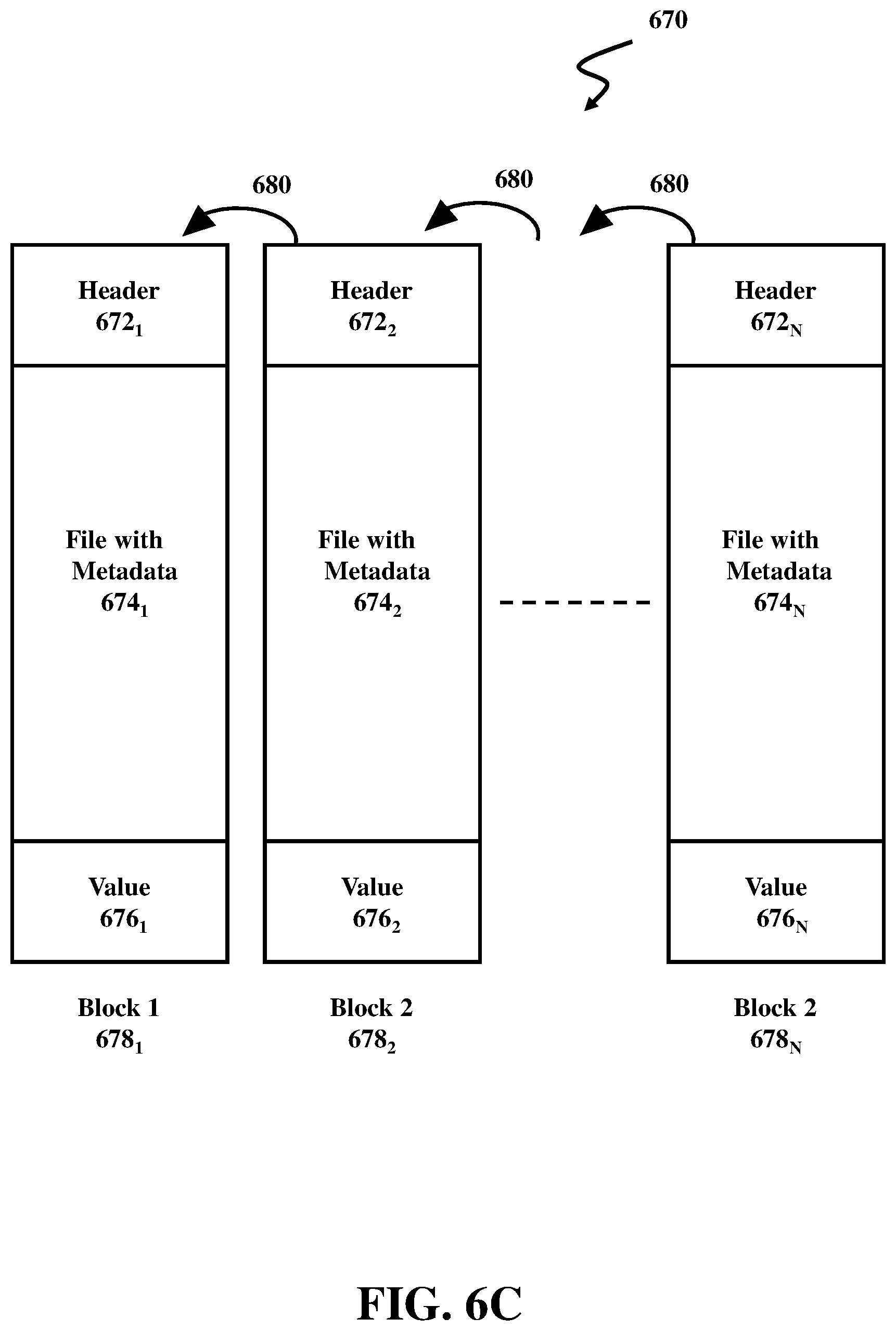Patent US12174827 Figure 11 – Trustless operations for blockchain networks