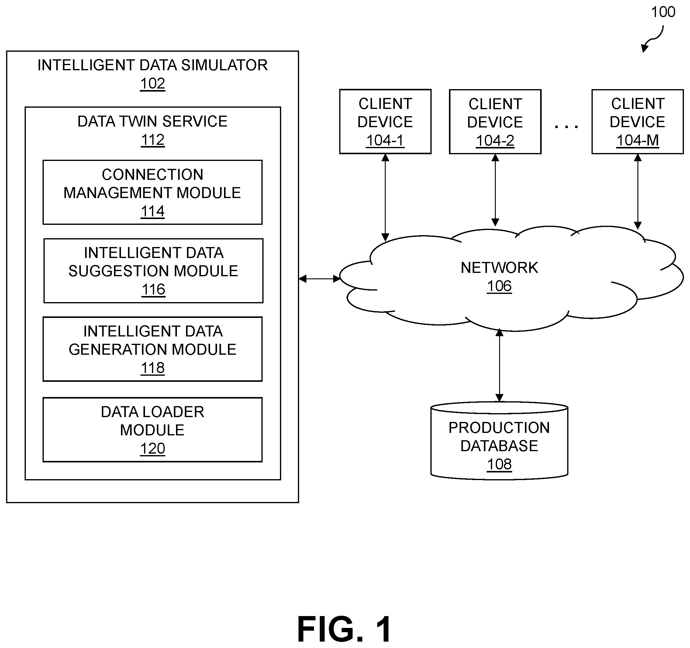 Patent US12174832 — Intelligent data simulator for performance testing — Figure 1